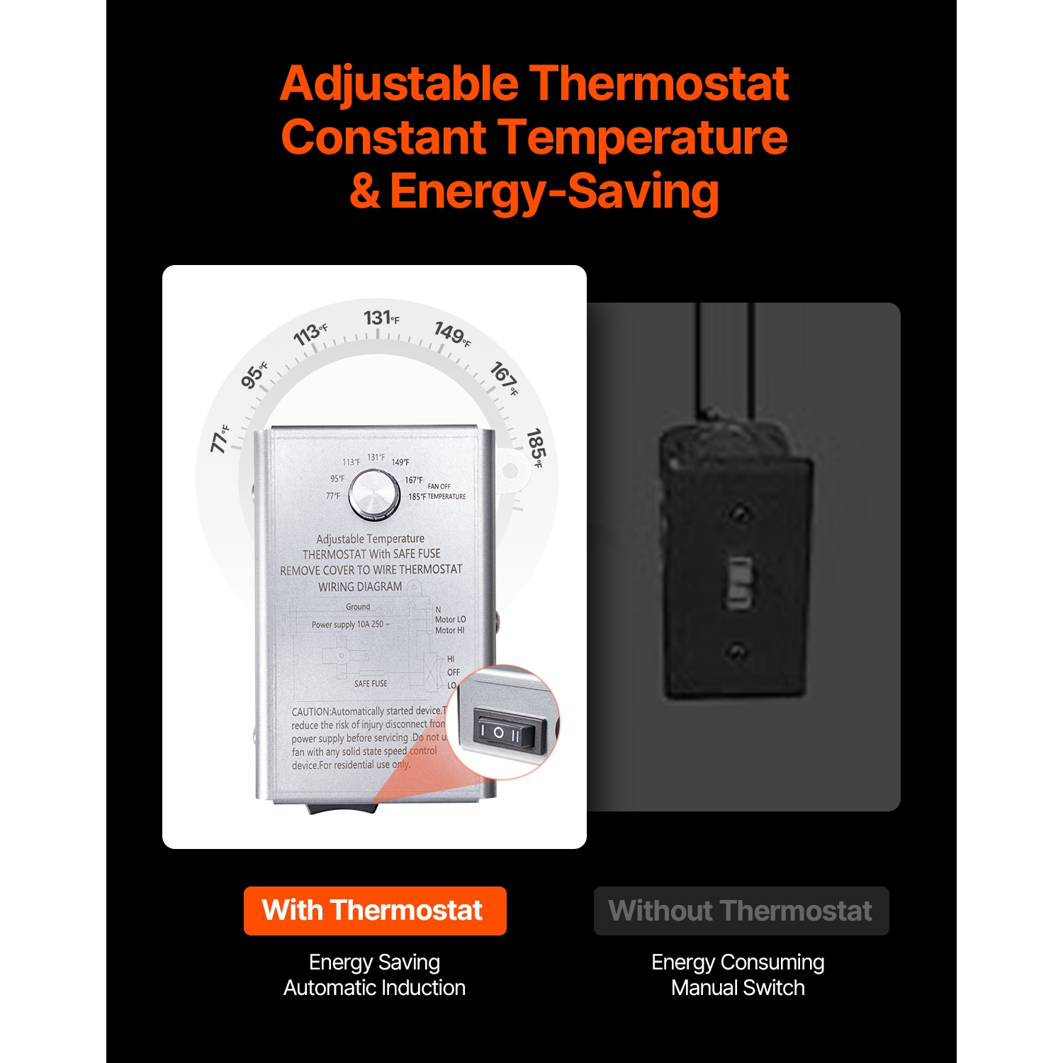 VEVOR 16 Inch Gable Mount Fan, Attic Exhaust Fan with Adjustable Thermostat & Outer Mesh, 2940 CFM House Ventilator Cools Up to 4200 Sq.Ft, Quiet