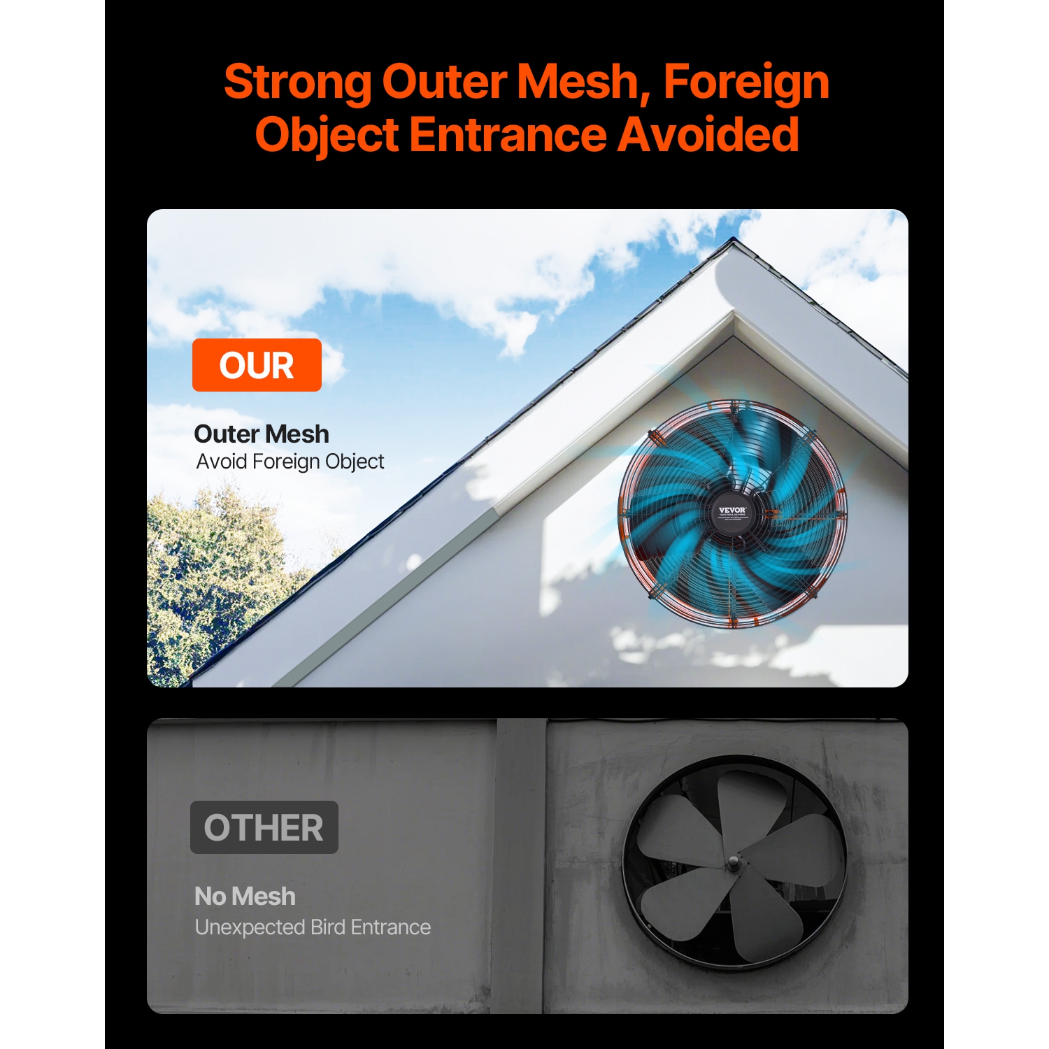 VEVOR 16 Inch Gable Mount Fan, Attic Exhaust Fan with Adjustable Thermostat & Outer Mesh, 2940 CFM House Ventilator Cools Up to 4200 Sq.Ft, Quiet