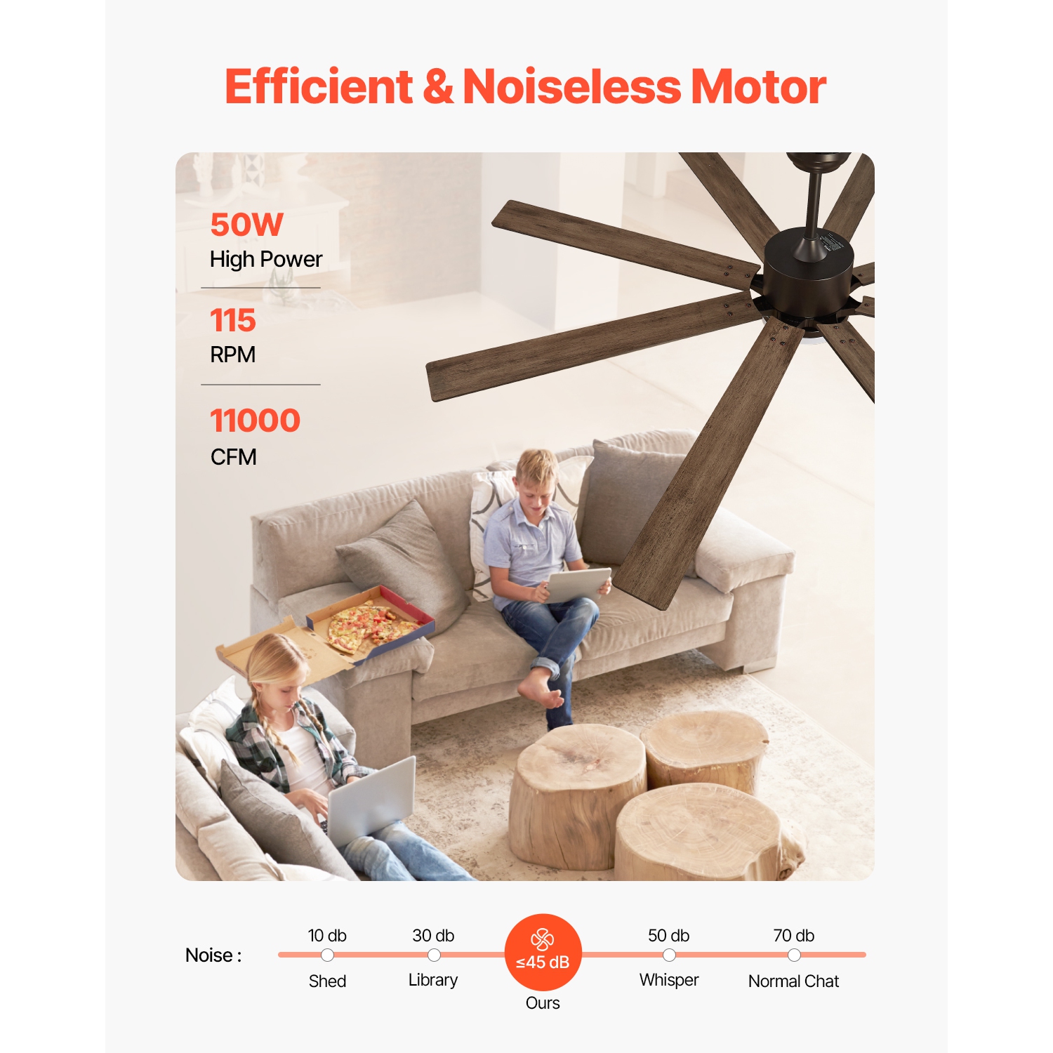 VEVOR 72 In Ceiling Fan with Light, 6-Speed Remote Control, Dimmable 3-Color Temperature, Reversible DC Motor, Modern Low Profile Flush Mount Fan for