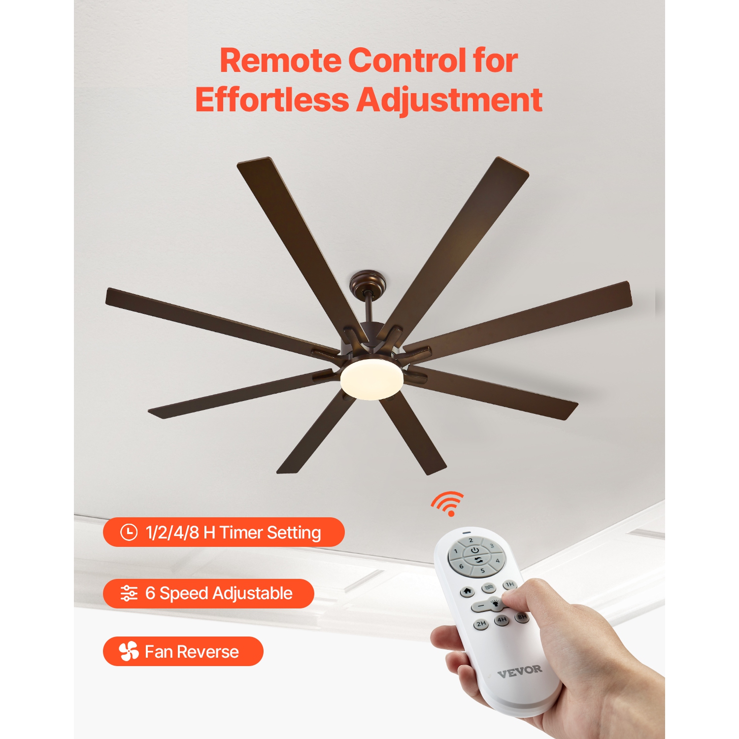 VEVOR 72 In Ceiling Fan with Light, 6-Speed Remote Control, Dimmable 3-Color Temperature, Reversible DC Motor, Modern Low Profile Flush Mount Fan for