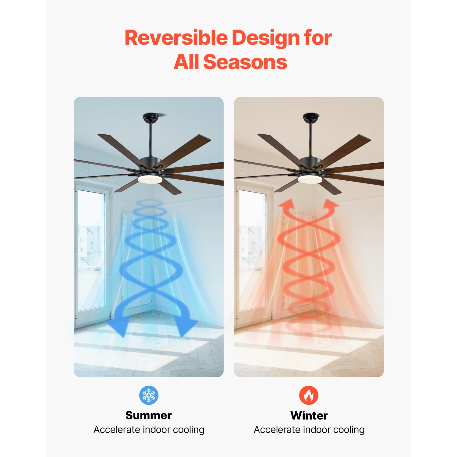 VEVOR 72 Inch Ceiling Fan with Light, 6-Speed Remote Control, Dimmable 3-Color Temperature, Reversible DC Motor, Modern Low Profile Flush Mount Fan