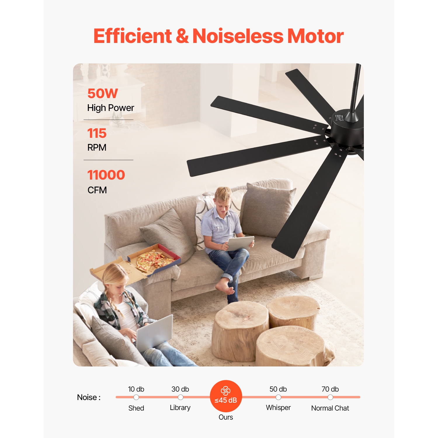VEVOR 72 Inch Ceiling Fan with Light, 6-Speed Remote Control, Dimmable 3-Color Temperature, Reversible DC Motor, Modern Low Profile Flush Mount Fan