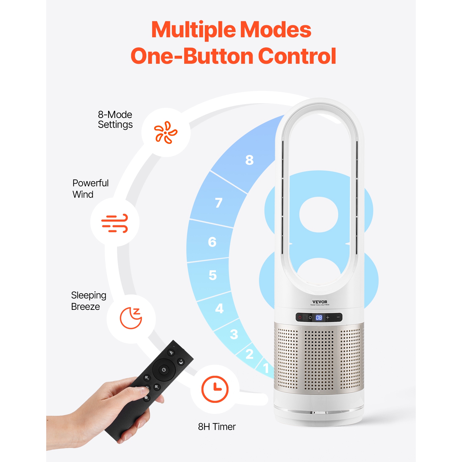 VEVOR 16.4ft/s Tower Fan Bladeless, Velocity Floor Fan, 80° Oscillating 8-Speed Fans, 8H Timer, Standing Fans with H13 HEPA Filtration, Remote