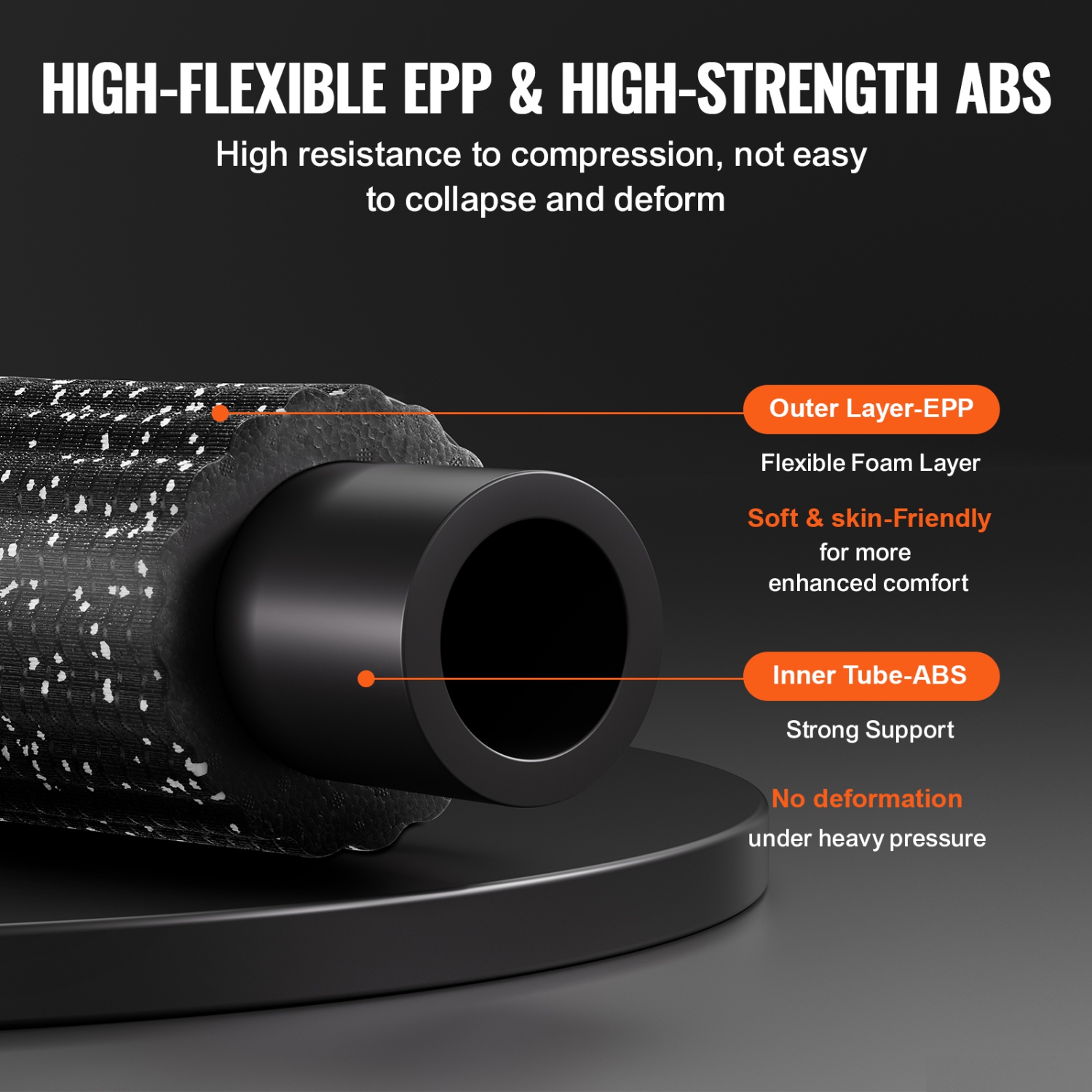 VEVOR 4-Speed Vibrating Foam Roller,Electric Massage Roller,16" Rechargeable 3D Texture, High Density EEP Foam Massager for Muscle Deep Tissue, Back