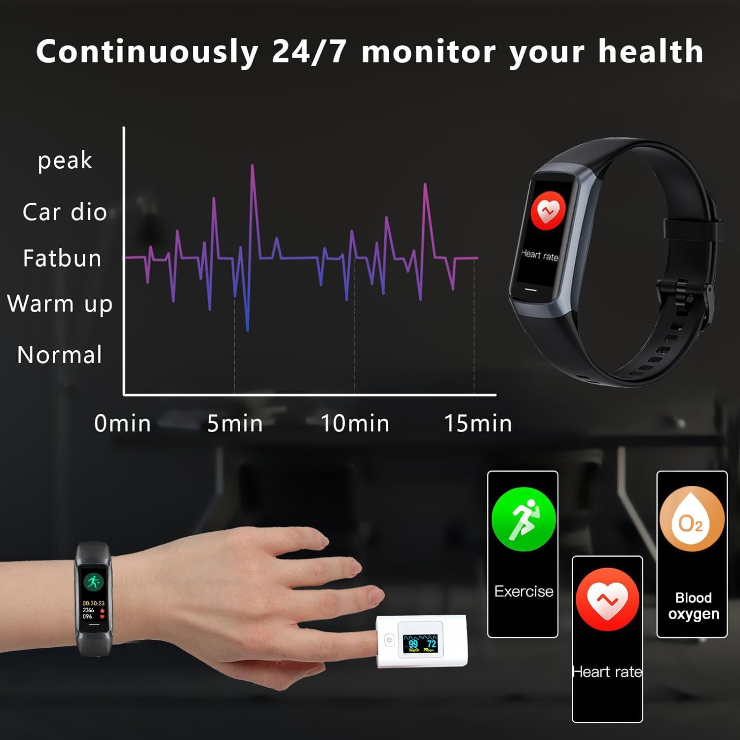 Fitness Tracker with 24/7 Heart Rate Blood Oxygen Sleep Monitor,Activity Tracker with AMOLED Touch Color Screen