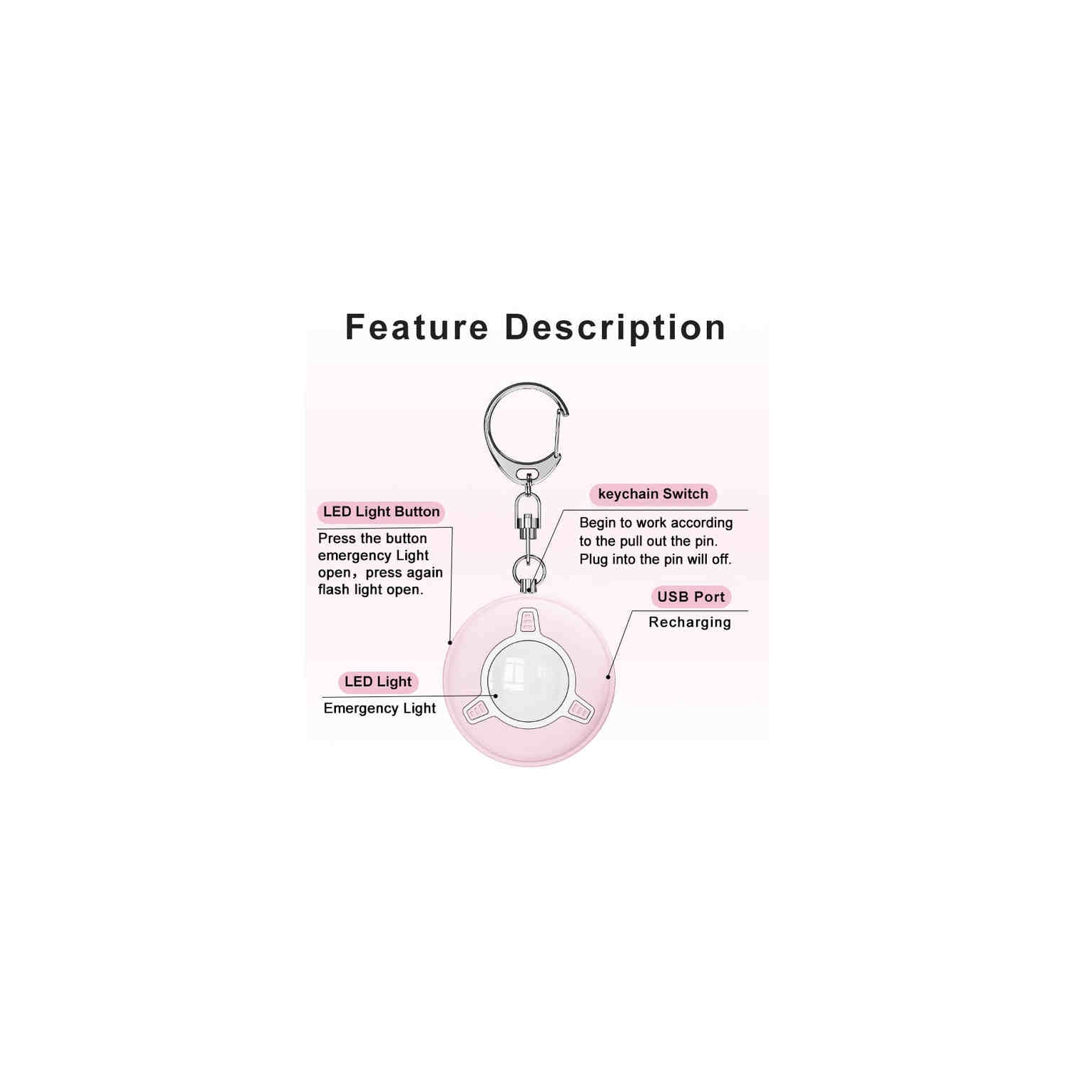 130dB smart anti-wolf alarm - sound and light dual alarm + LED flashlight Portable keychain design Safety protection for women when running at night