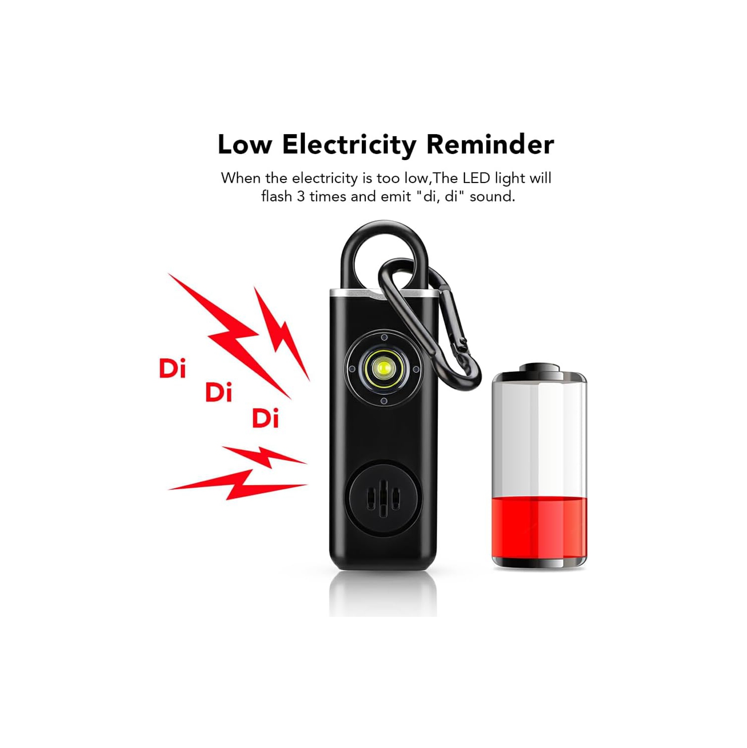 Compact Women's Personal Alarm - Loud 130dB Emergency Siren + LED Flashlight, Jogging/Night Safety Keychain