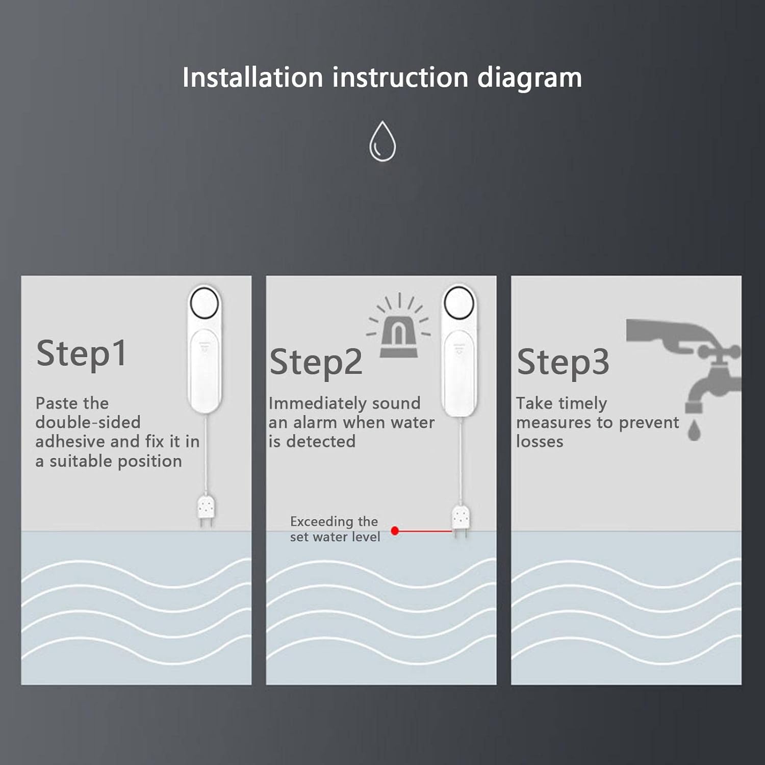 Smart water leak detector: 120dB high decibel alarm + wireless installation, low battery reminder, suitable for kitchen/bathroom/basement