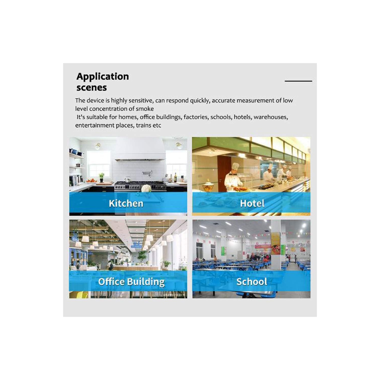 Smart Gas Leak Detector with LCD Display - Voice Alarm and Auto Shutoff in Case of LPG/Methane Leakage, WiFi Temperature Alarm