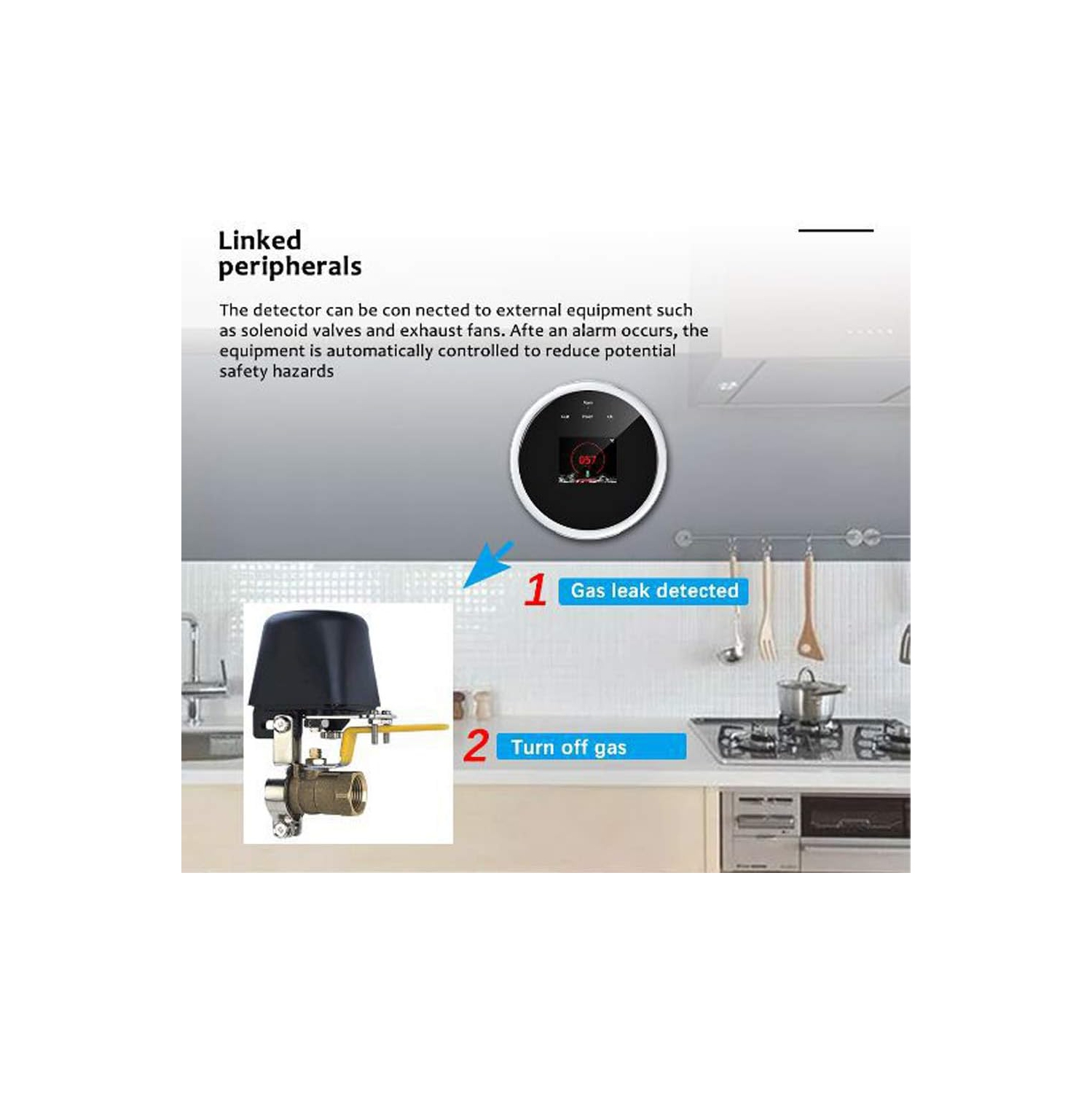 Smart Gas Leak Detector with LCD Display - Voice Alarm and Auto Shutoff in Case of LPG/Methane Leakage, WiFi Temperature Alarm