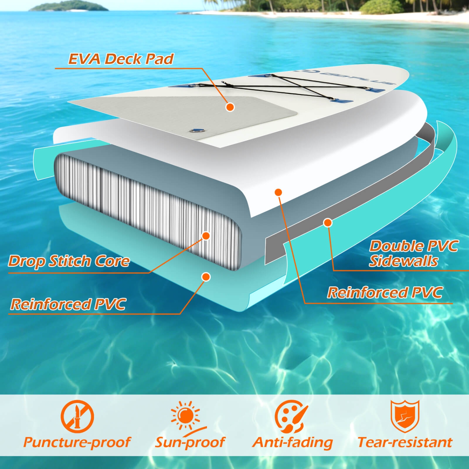 Goplus 11' Inflatable Stand Up Paddle Board whth Accessories Paddle Hand Pump Repair Kit, Blue/Gray/Yellow/Dark Blue/Turquoise