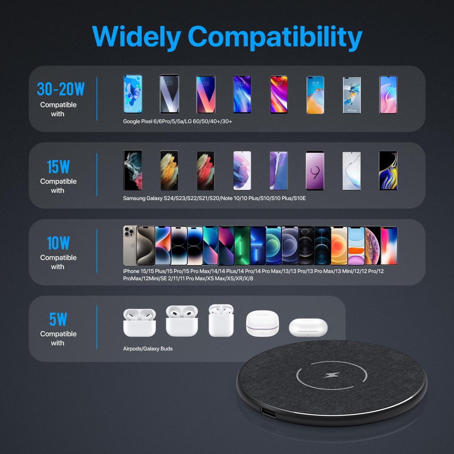 DeBangsi Wireless Charger Pad 30W, Fast Wireless Charging Pad for iPhone 16 15 14 13 12 11 X 8, Black