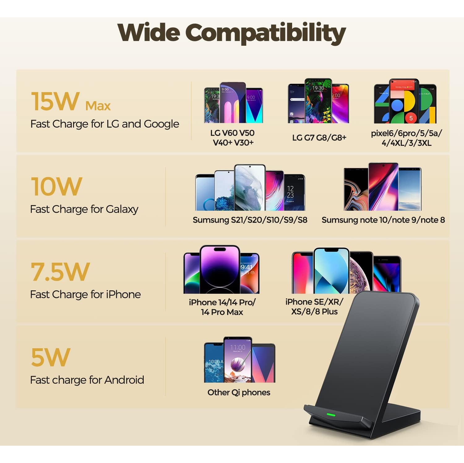 Wireless Charger 2 Packs - Dual-Coil 15W Fast Wireless Charging Stand Compatible with iPhone 16/15/14/13 Pro Max, Galaxy S24/S21, Pixel - No Adapter