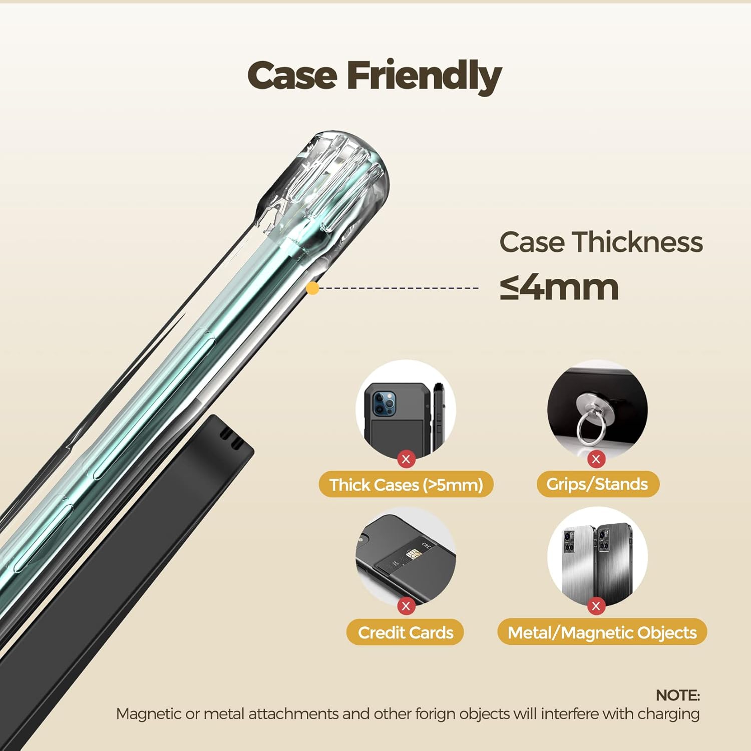 Wireless Charger 2 Packs - Dual-Coil 15W Fast Wireless Charging Stand Compatible with iPhone 16/15/14/13 Pro Max, Galaxy S24/S21, Pixel - No Adapter