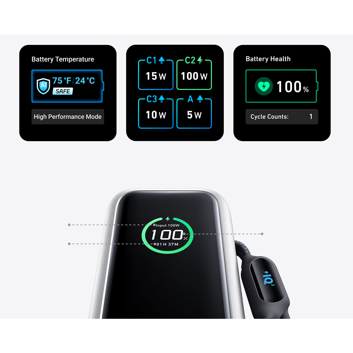 Chargeur portable multiport 165 W 25 000 mAh Prime d'Anker avec écran intelligent - Argenté