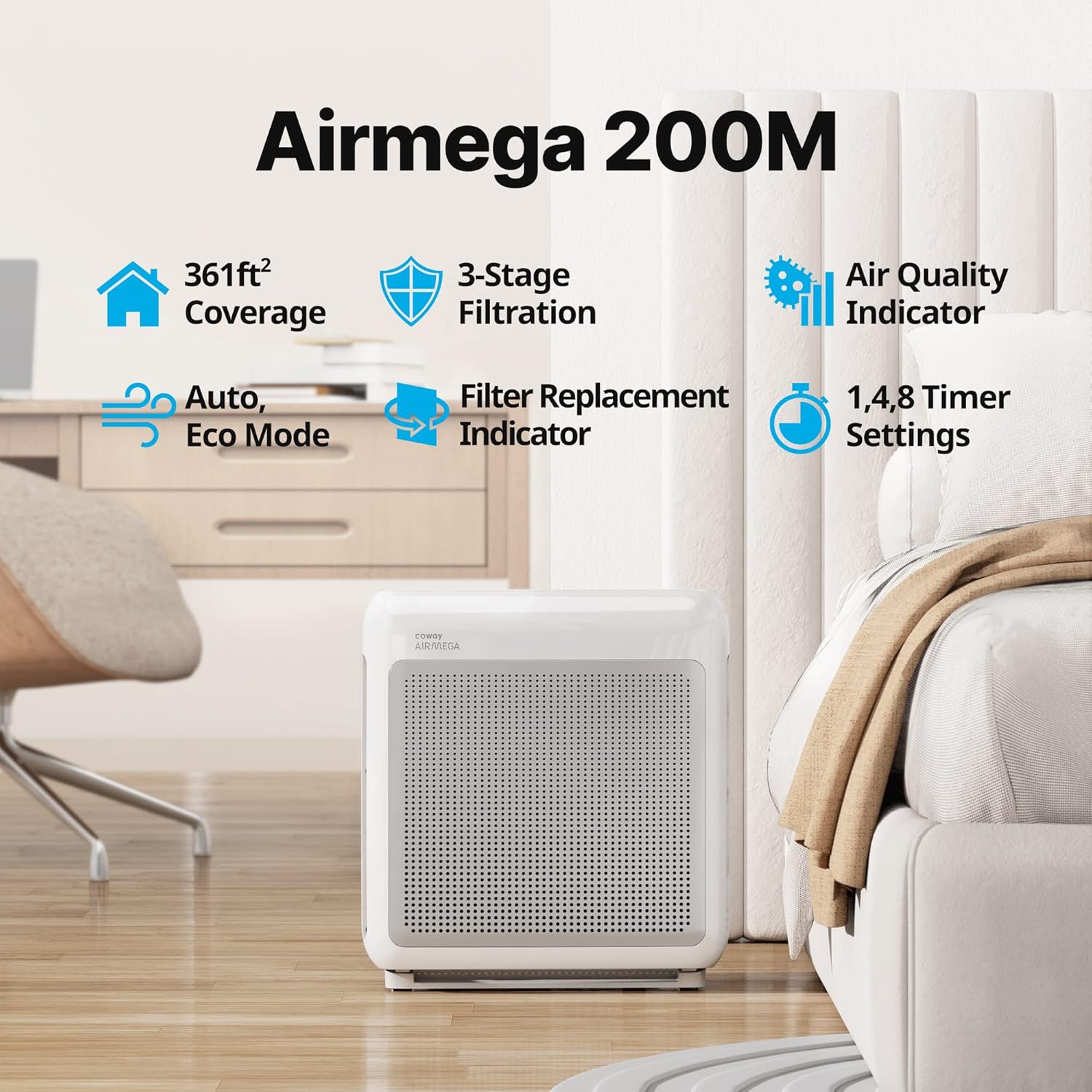 Coway Airmega 200M True HEPA & Activated-Carbon Air Purifier – White