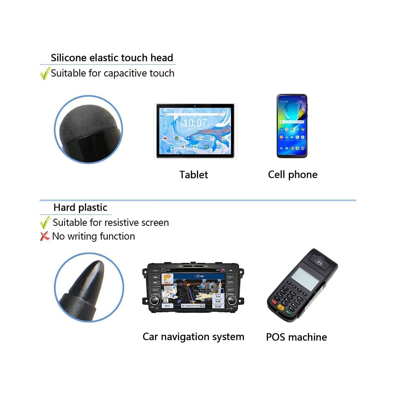 Black stylus pen for universal touch screen devices - compatible with iPad, Samsung Galaxy, smartphones