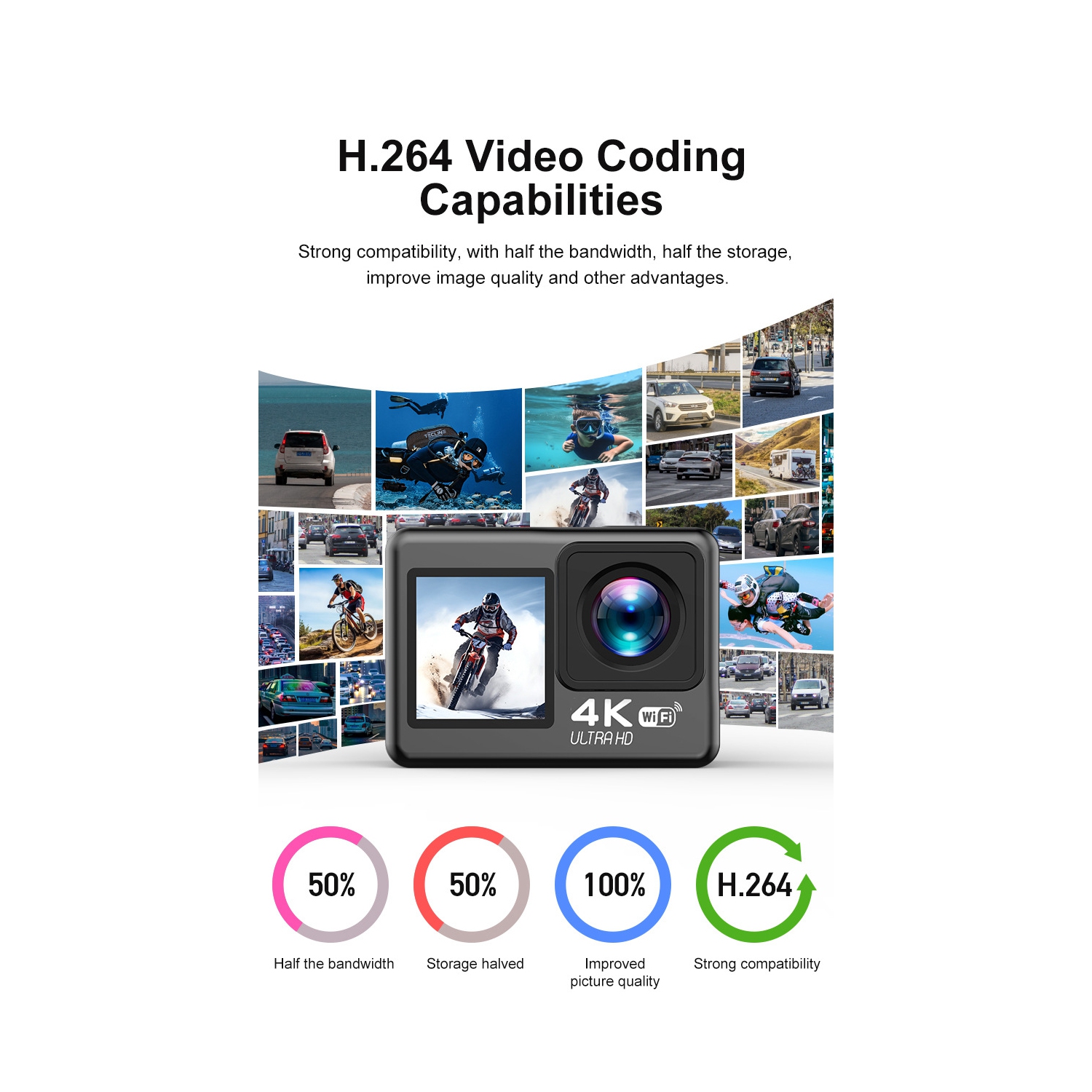 Action Camera 4K HD Dual Color Screen Waterproof Anti-Shake Playback Outdoor Camera WiFi Internet Sports DV Camera - [V8] 4k Dual Screen + Sony Lens