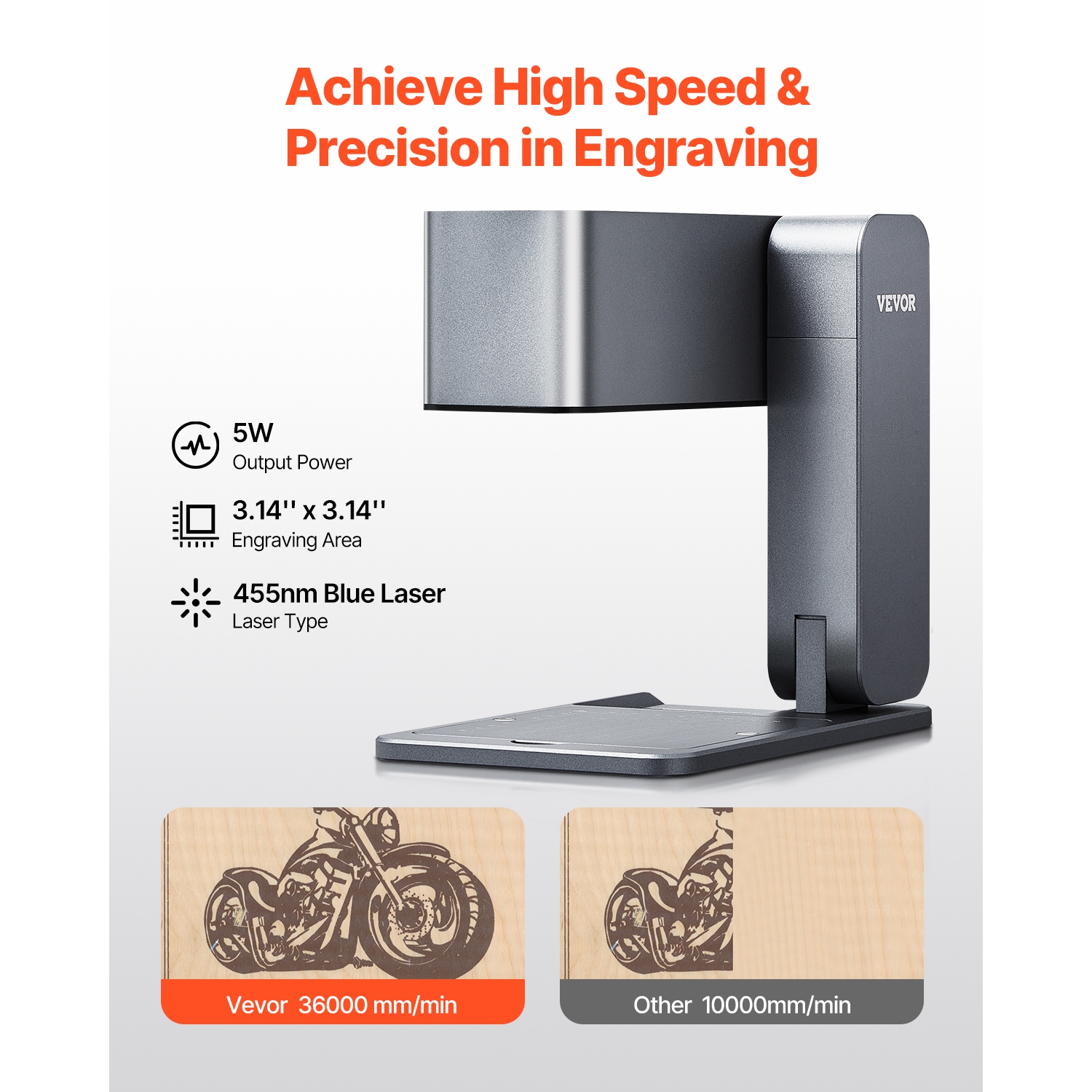 VEVOR 600 mm/s Portable Laser Engraver, 5W Handheld Engraving Machine, DIY Laser Engraver and Cutter Basic Set, for Mental, Blue Laser Wood, Leather,