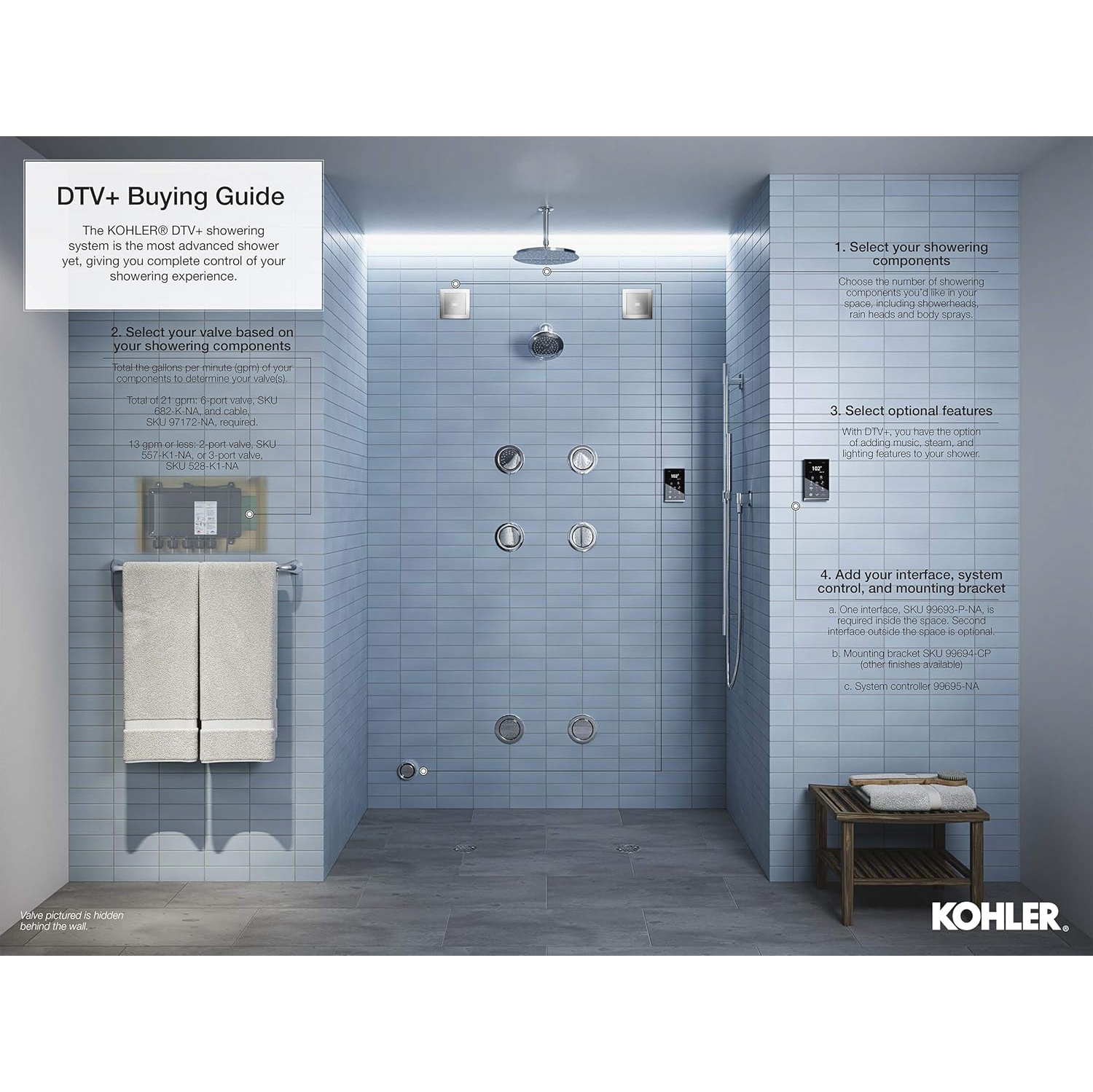 KOHLER – Générateur de vapeur K-5543-NA série Invigoration, 22 KW