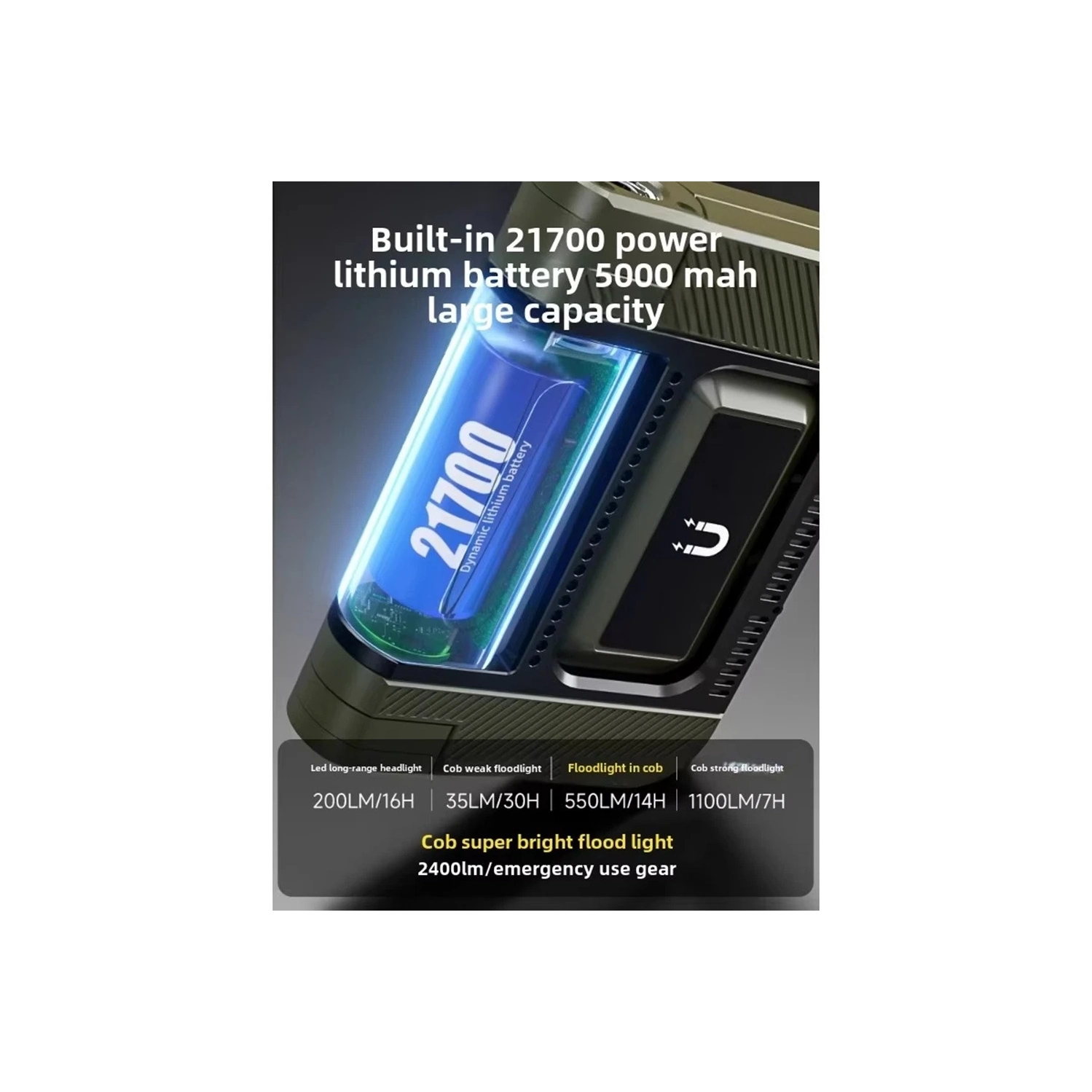 Outdoor camping light rechargeable long battery life solar emergency light home power outage backup lighting