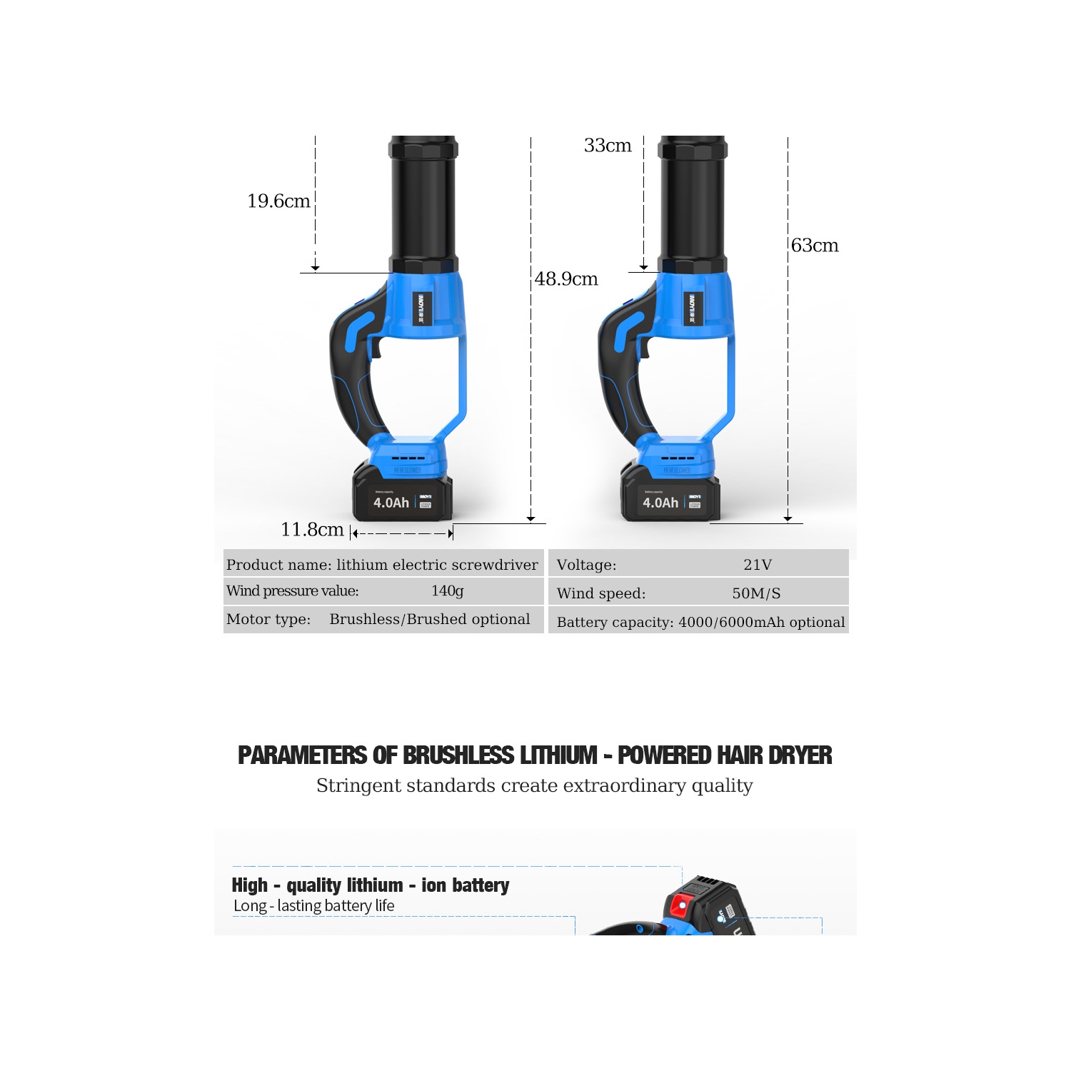 Lithium-powered blower with brushless motor, high air pressure, 4.0Ah long battery life for dust, snow, and leaf removal