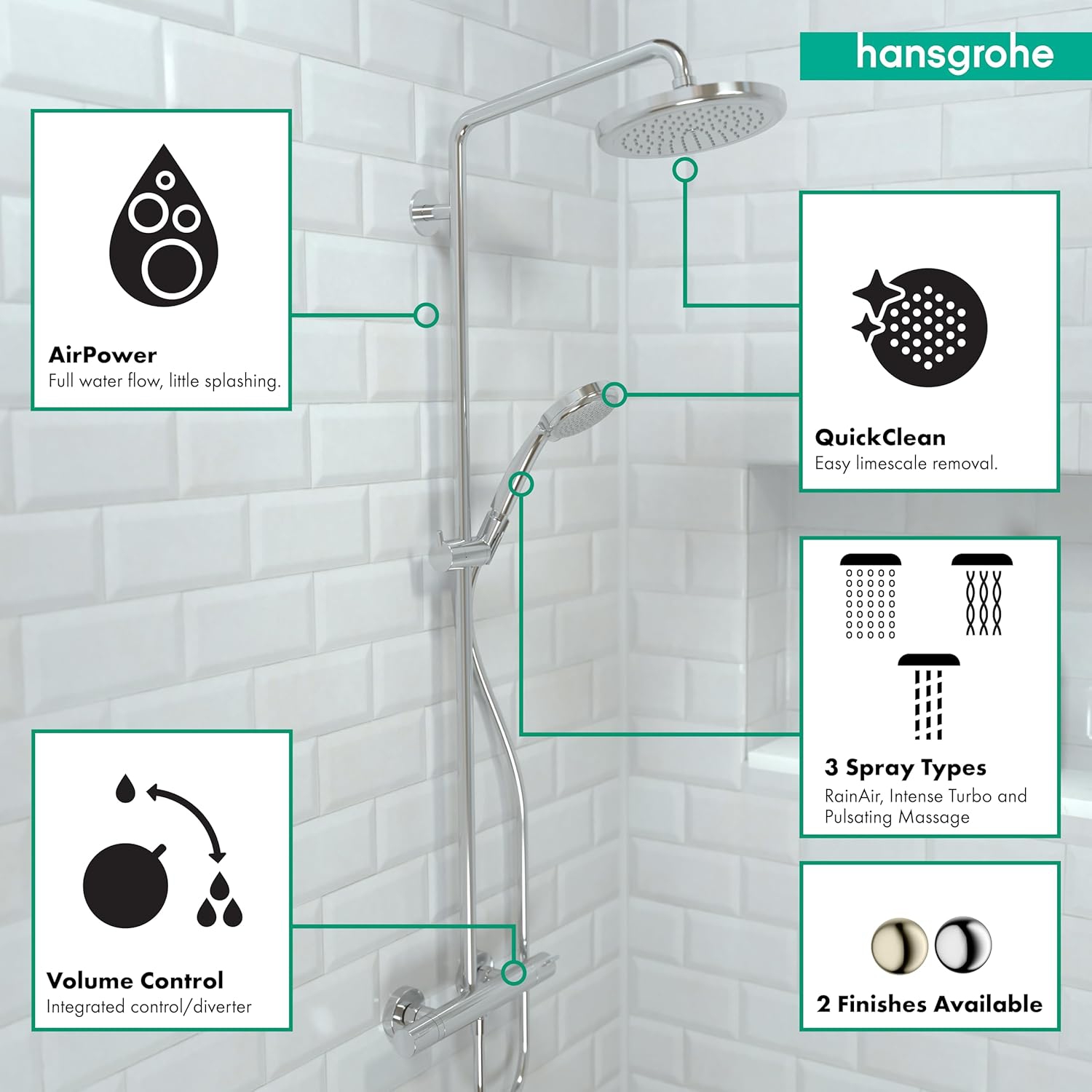 Croma 220 Shower Faucet Finish: Chrome