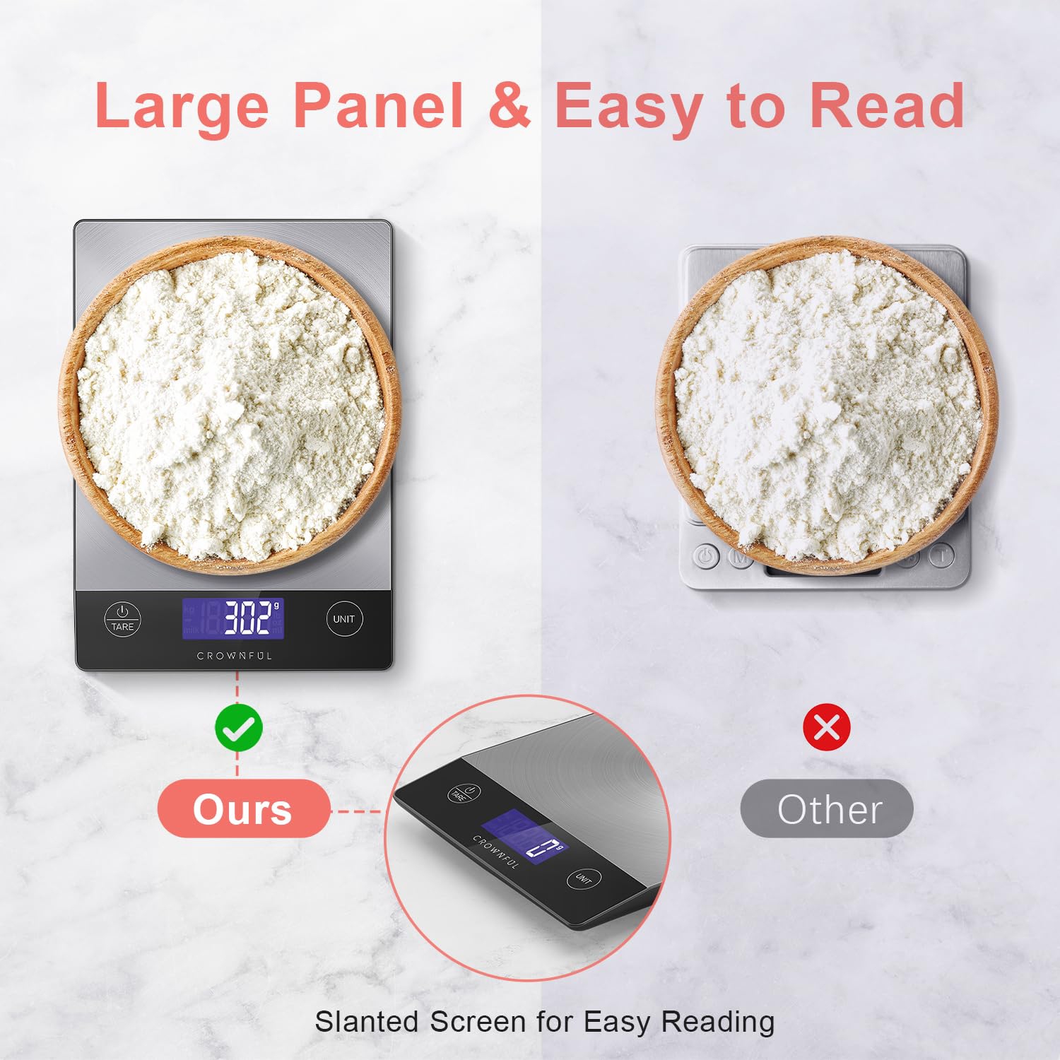 CROWNFUL Rechargeable 304 Stainless Steel Digital Food Scale - Up to 33lb, LCD Display, Type-C Charging for Cooking and Baking