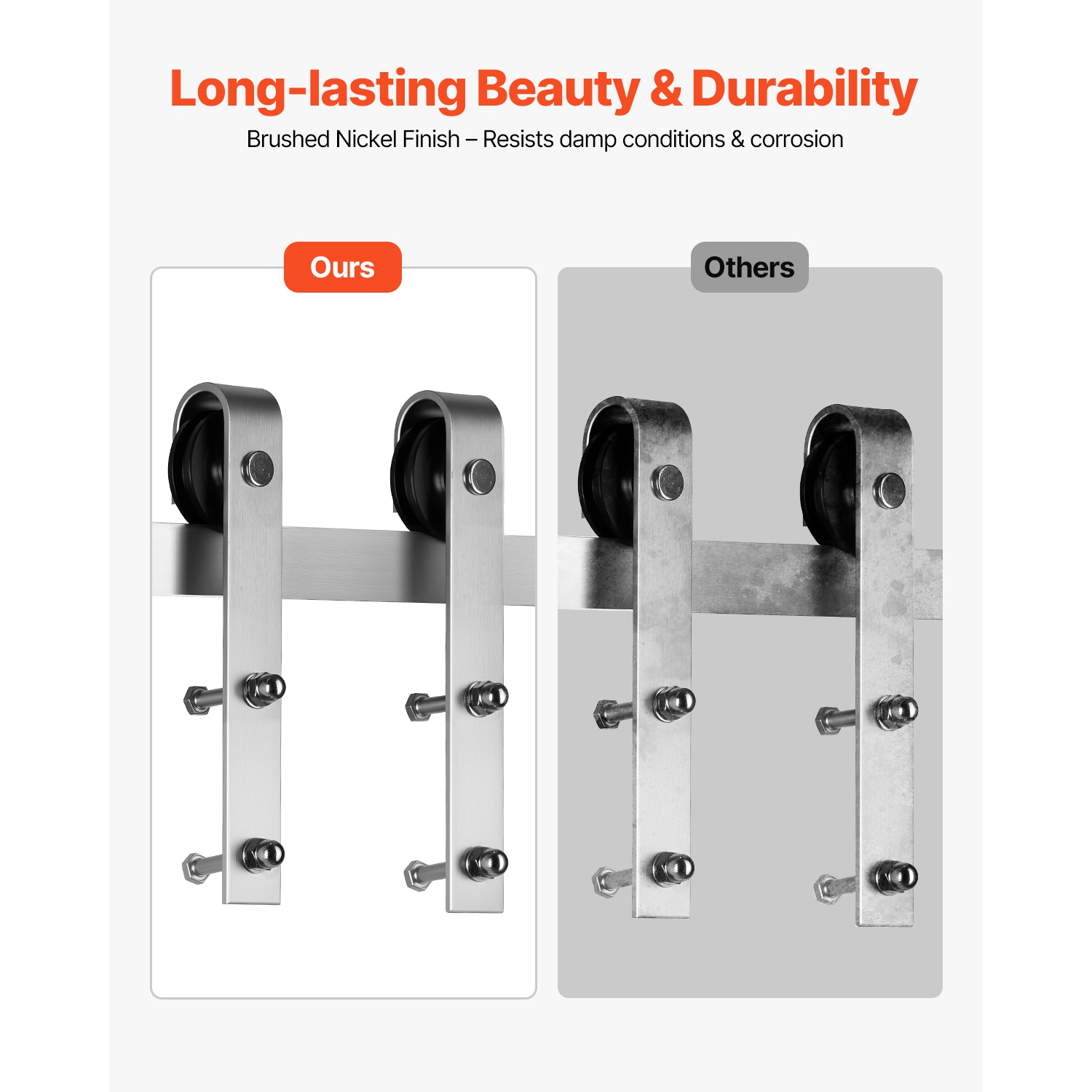 VEVOR 6.6FT Sliding Barn Door Hardware Kit,330 LBS Weight Capacity,Compatible with 36 to 40 Inches Width & 1-3/8 to 1-3/4 Inches Thickness Single