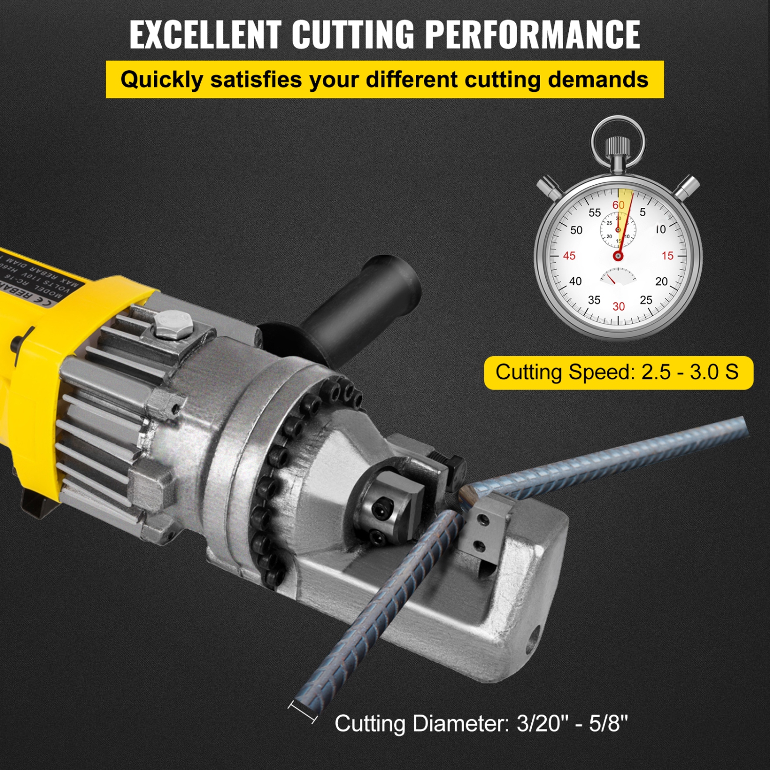 VEVOR 900W Electric Rebar Cutter, Portable Electric Hydraulic Rebar Cutter, Cutting up to 5/8 Inch #5 4-16mm Rebar within 3 Seconds, 110V, with Easy