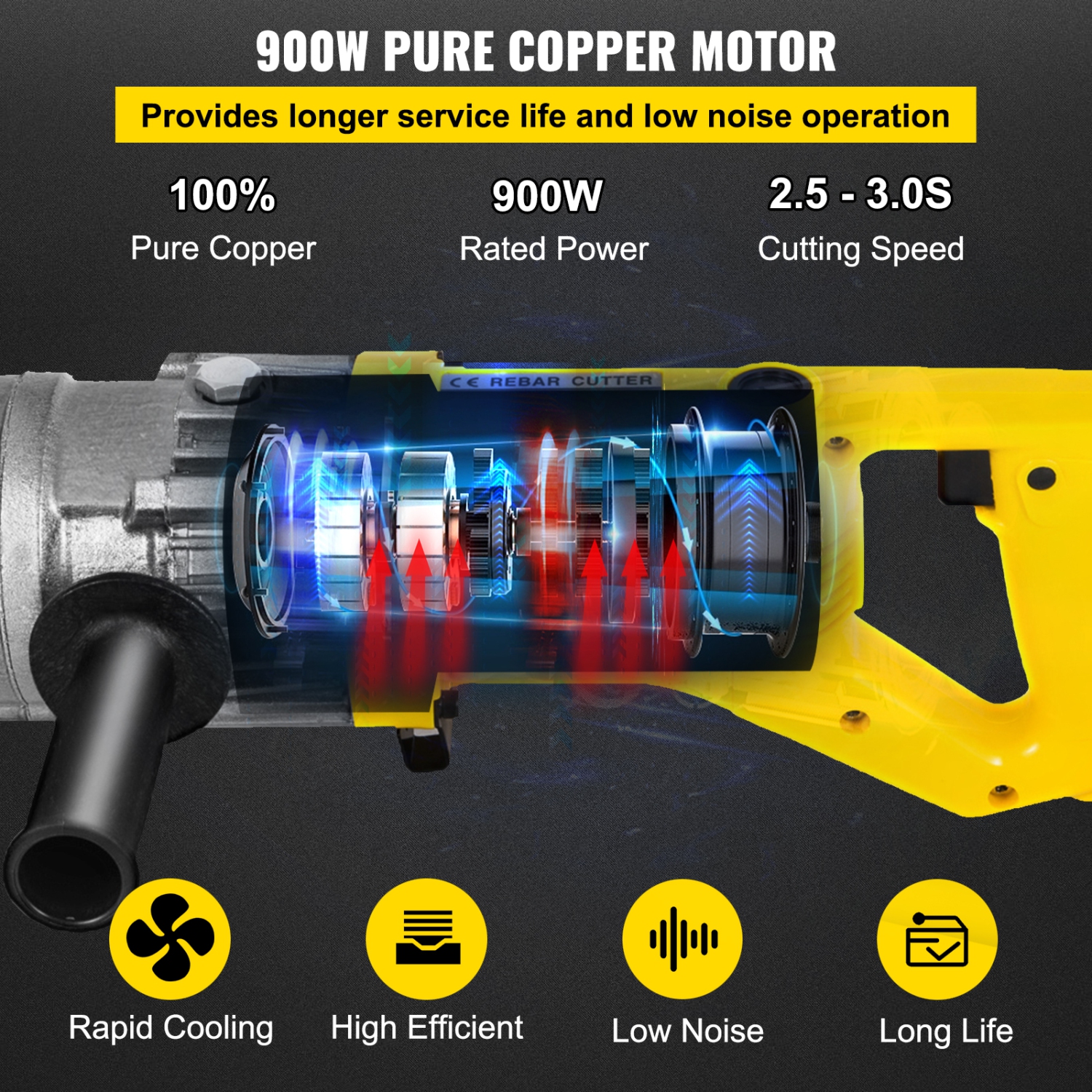 VEVOR 900W Electric Rebar Cutter, Portable Electric Hydraulic Rebar Cutter, Cutting up to 5/8 Inch #5 4-16mm Rebar within 3 Seconds, 110V, with Easy