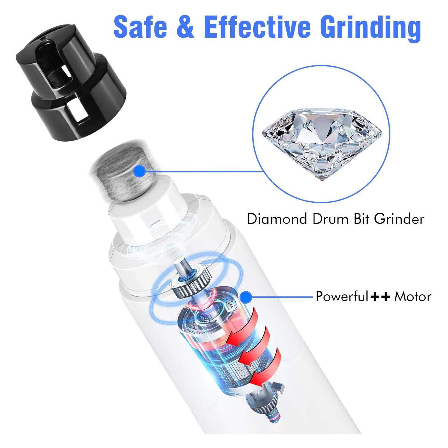 Nail Grinder - Professional 2-Speed Electric Rechargeable Pet Nail Trimmer Painless Paws Grooming & Smoothing for Small Medium Large Dogs