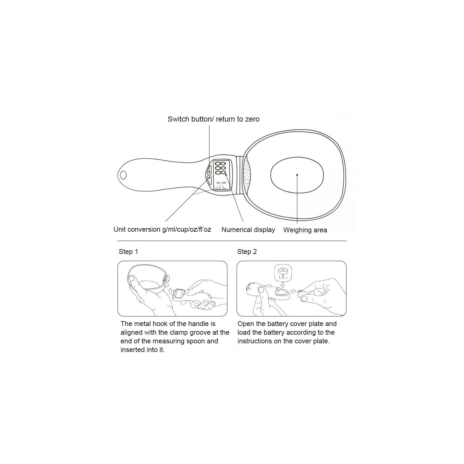 Cuillère à mesurer pour animaux de compagnie, cuillère à mesurer numérique pour la cuisine, convient aux cuillers à mesurer pour chats et chiens