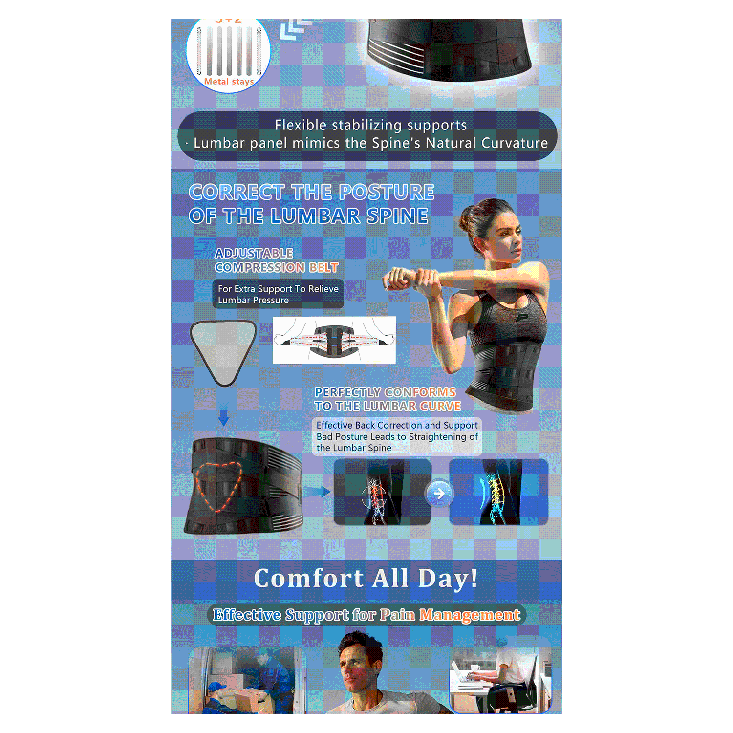 Mesh Back Brace for Lower Back Pain Relief Adjustable Lumbar Support Belt for Herniated Disc Scoliosis with Removable 3D Pad,for Home Work