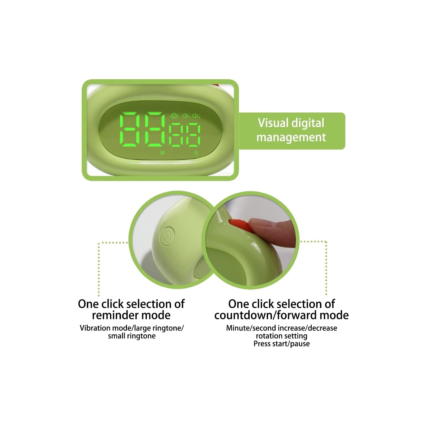 Visual timer, pear-shaped alarm clock, cute digital timer with forward and backward timing function, suitable for home, bedroom, kitchen, yoga,