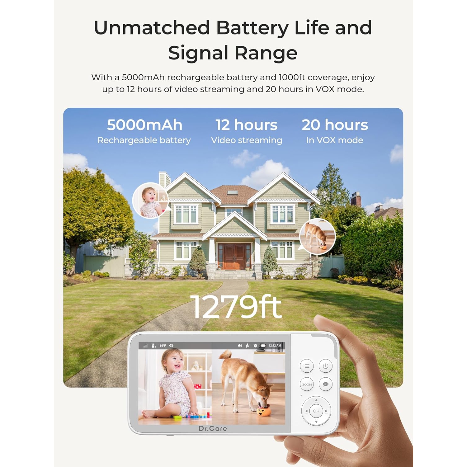 Interphone de surveillance intelligent Wi-Fi VistaView de Dr. Care – Écran divisé 1080p 5&nbsp;po, contrôle par application de caméra 2K, alertes de