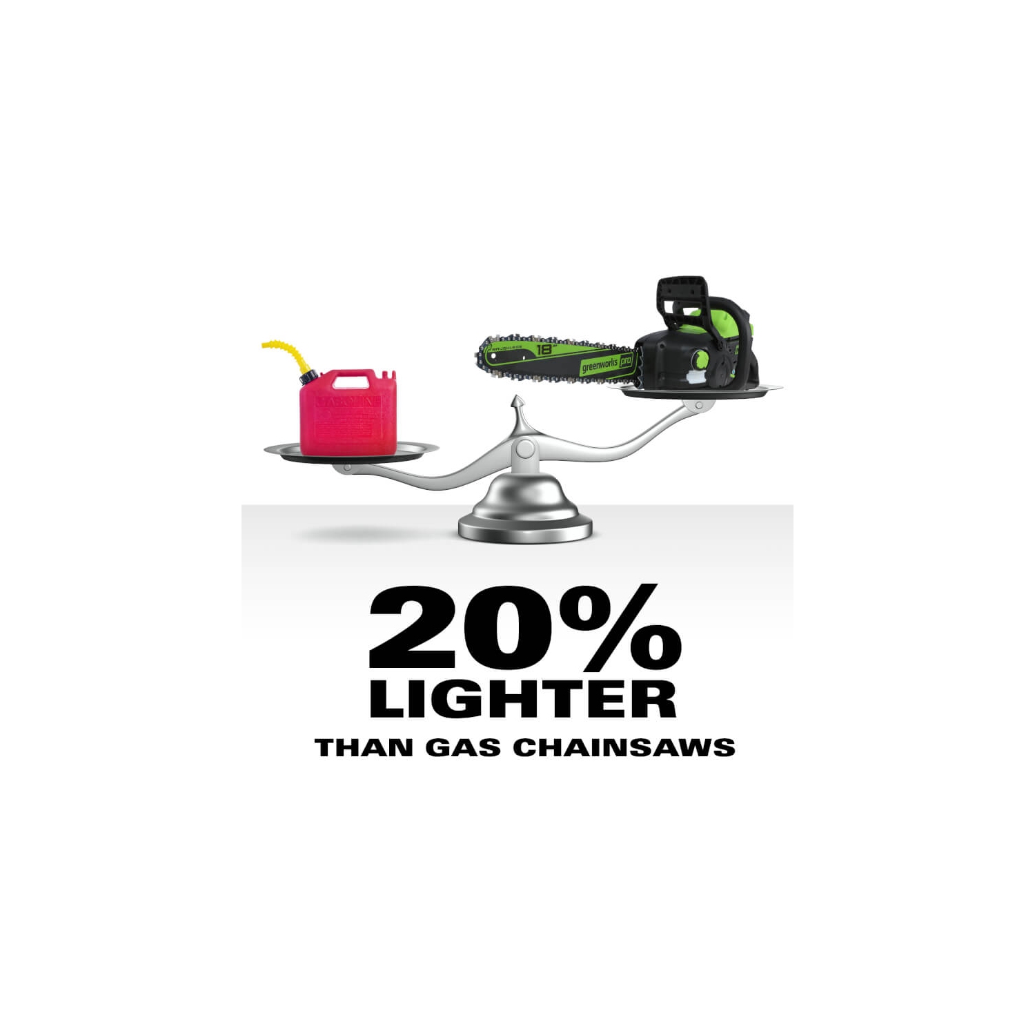 Scie à chaîne sans balais 60 V de 18 po de Greenworks, batterie 4,0 Ah et chargeur inclus