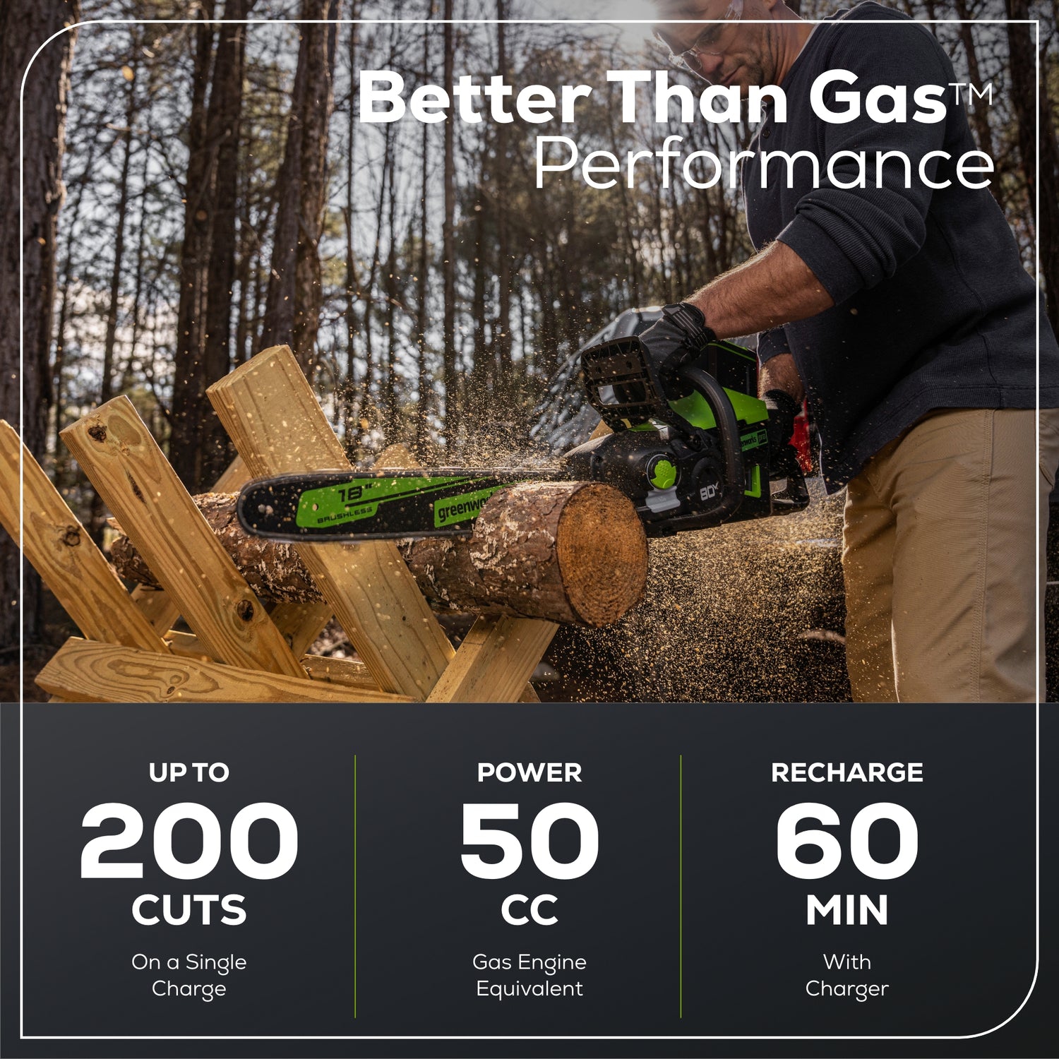 Scie à chaîne sans balais Pro 80&nbsp;V de 18&nbsp;po de Greenworks, batterie et chargeur non inclus