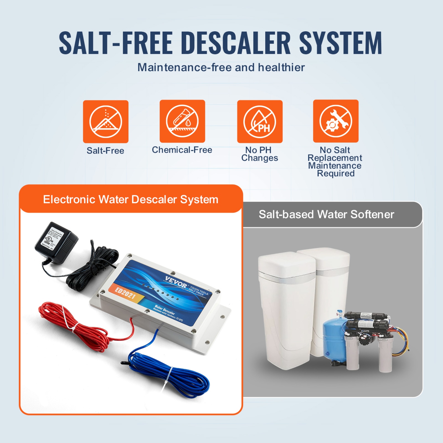 VEVOR 6 Years and up Durable Electronic Water Descaler System, Whole House Salt Free Descaler, Hard Water Conditioner to Reduces Scale Build-Up, for