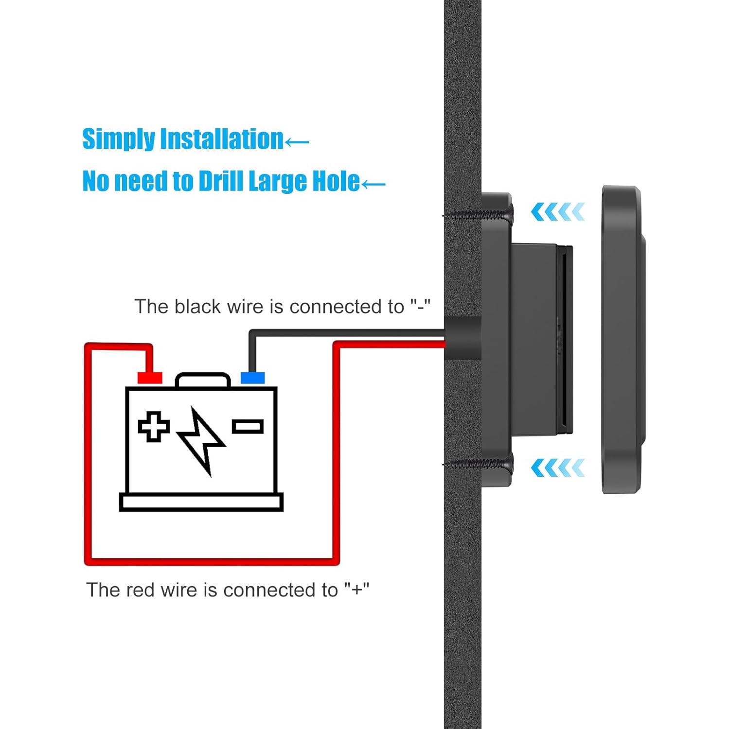 12V USB Outlet Surface Mount Lightweight PD USB C 30W and QC 3.0 18W USB 12 V USB Cigarette Lighter Replacement Charger Socket Panel with Button