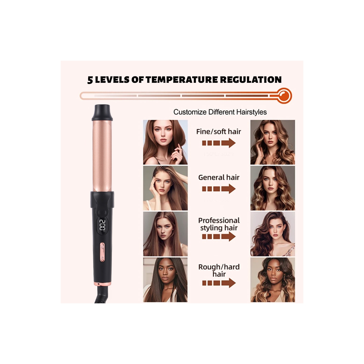 25mm Electric Curling Iron, Mini Travel Electric Curling Iron Hairdressing Tools Coated heat conductor, five-stage temperature adjustment, 5 minutes