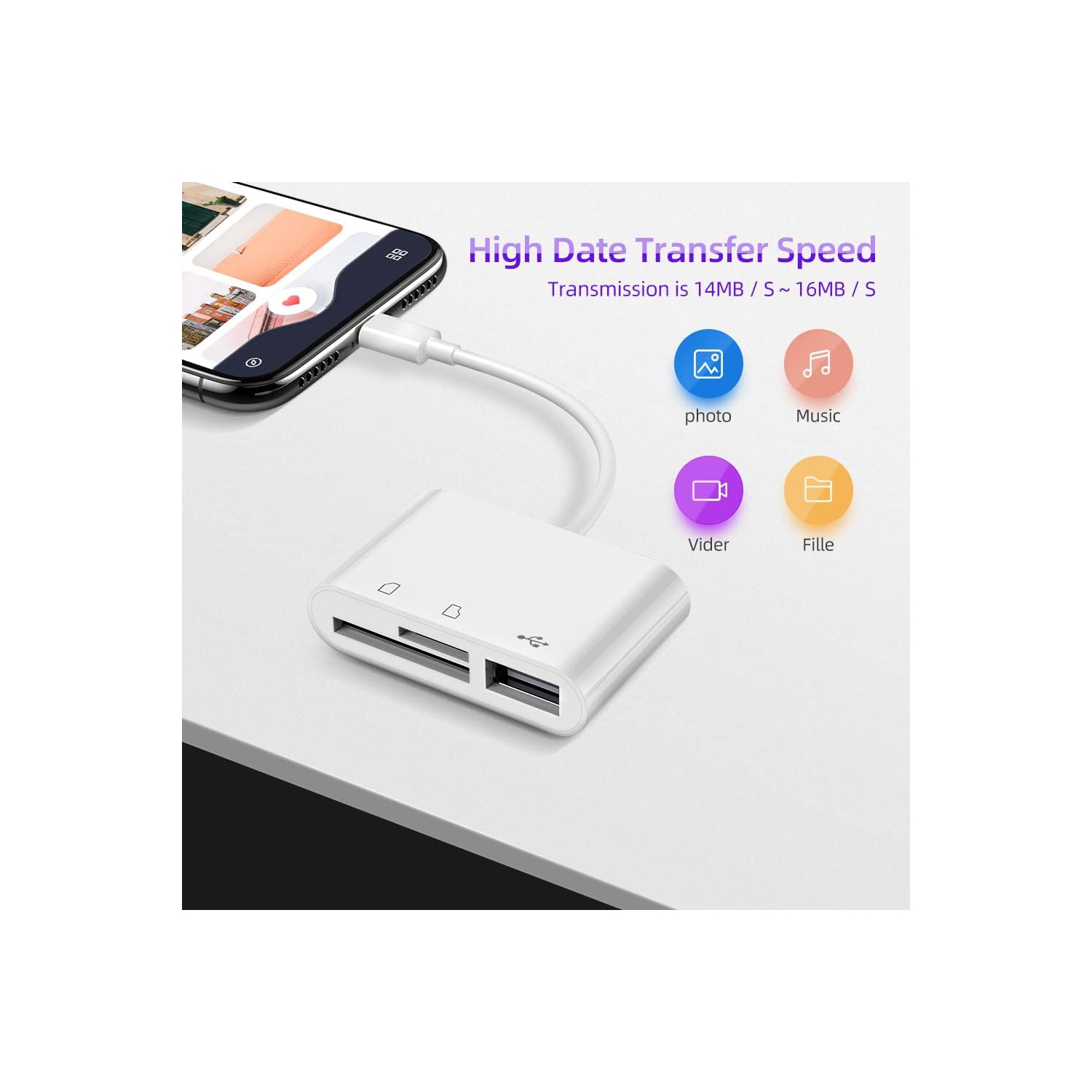 Card reader three in one sd multi-function typec mobile phone android usb adapter multi-port reading mini type-c to sd/tf dual card + USB