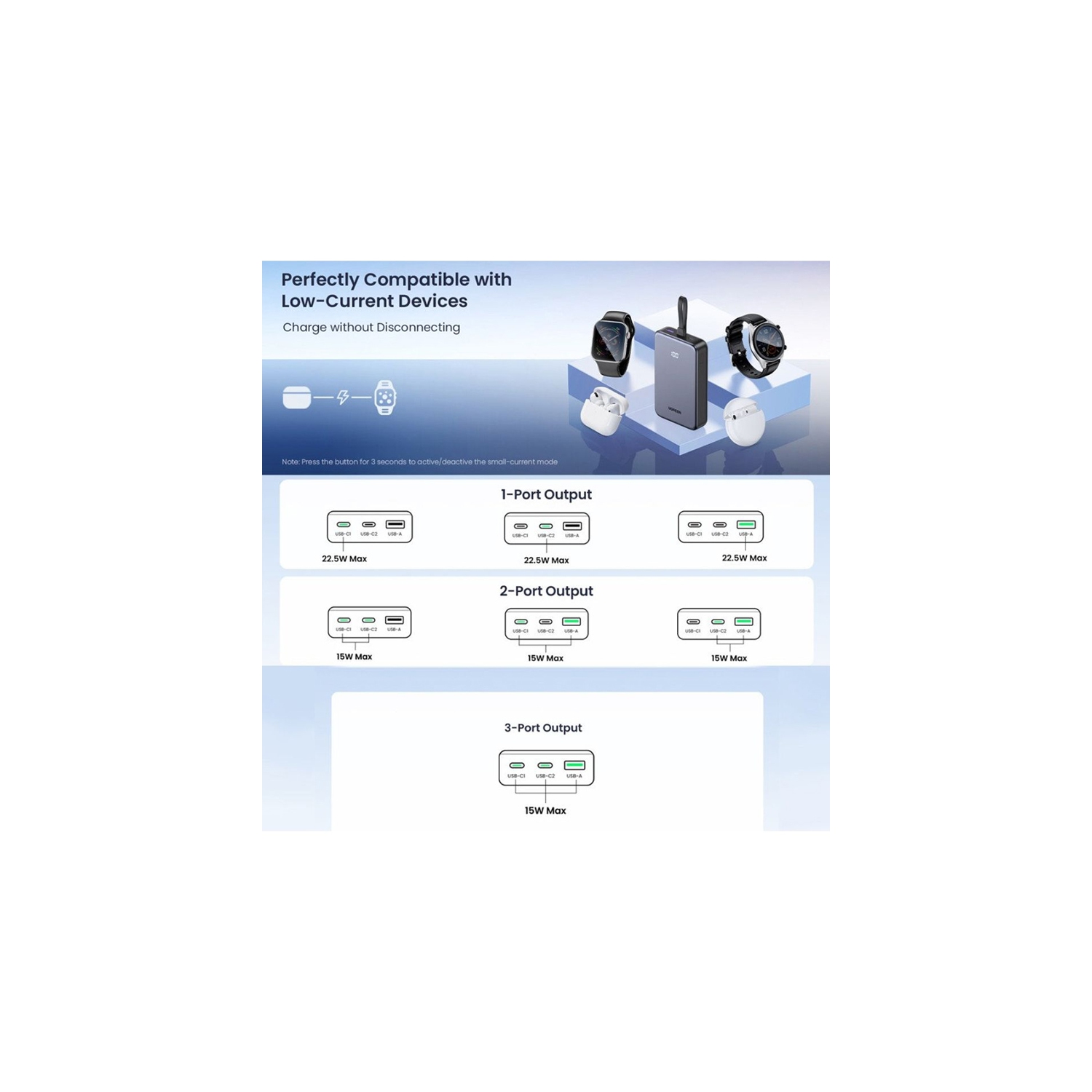 Ugreen Nexode 20,000mAh with Built-in Cable USB C Powerbank - Open Box