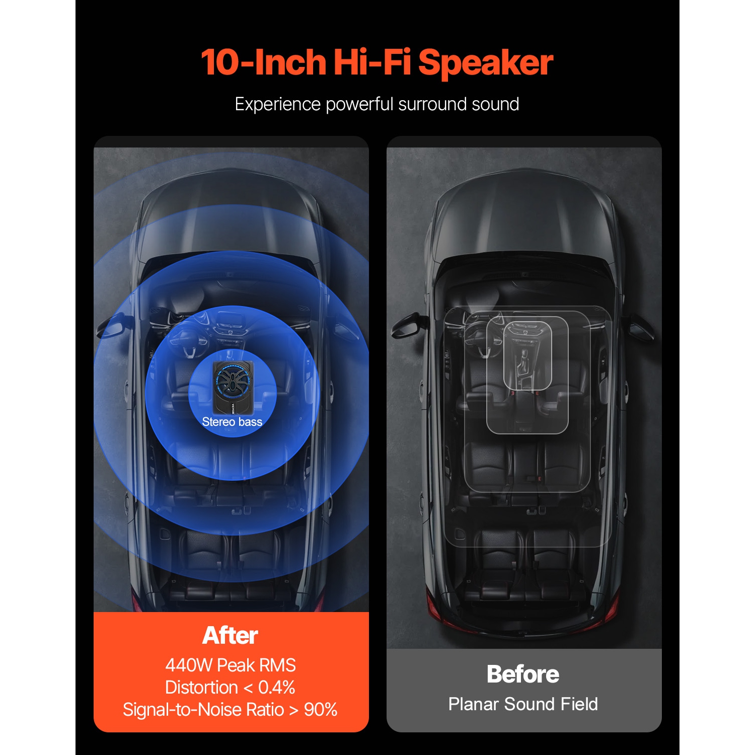 VEVOR 10" 440W Underseat Car Subwoofer, Slim Powered Car Subwoofers with Blue Ambient Light, Low Profile Audio Sub Under the Seat with Built-in