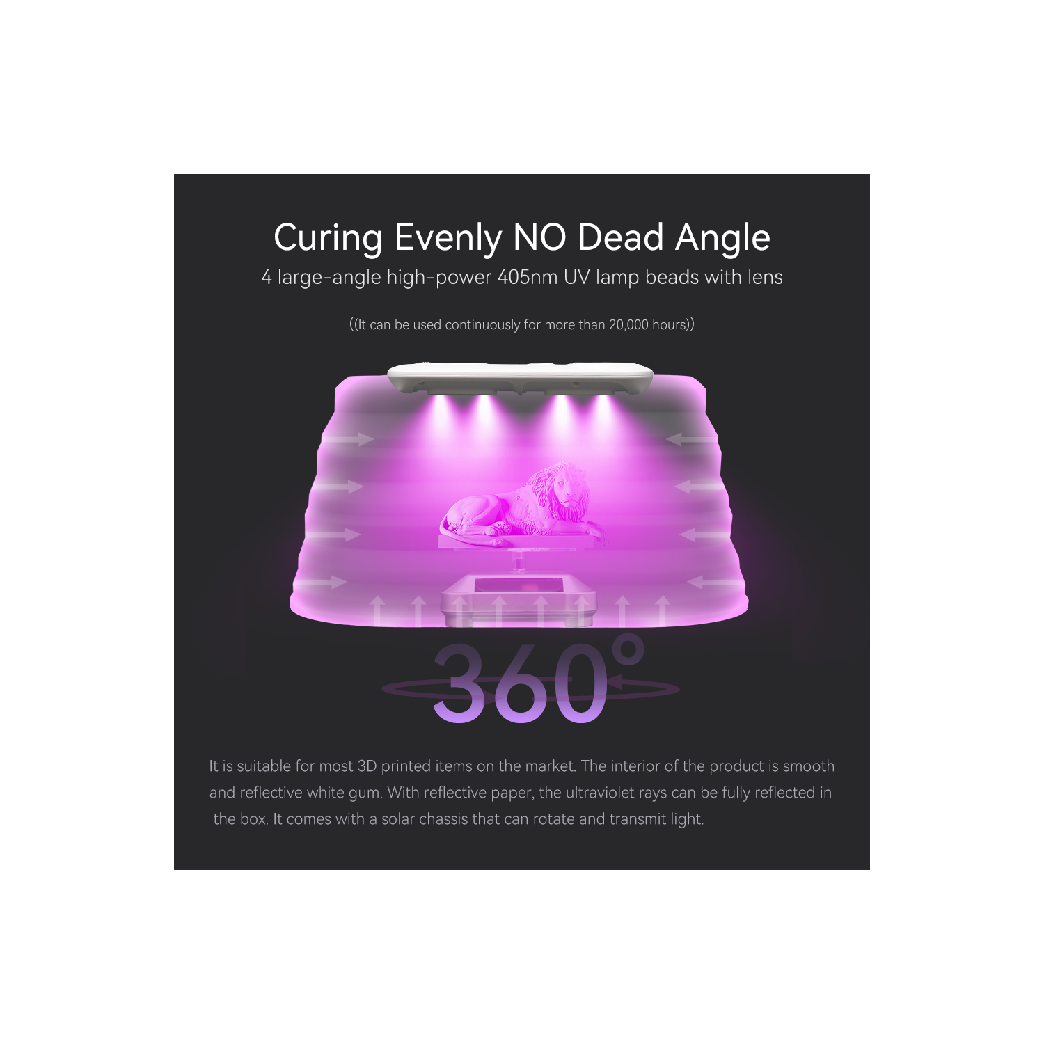 Boîte de durcissement UV, éclairage UV LED 405&nbsp;nm, machine de durcissement UV pour imprimantes en résine 3D, durcissement réglable