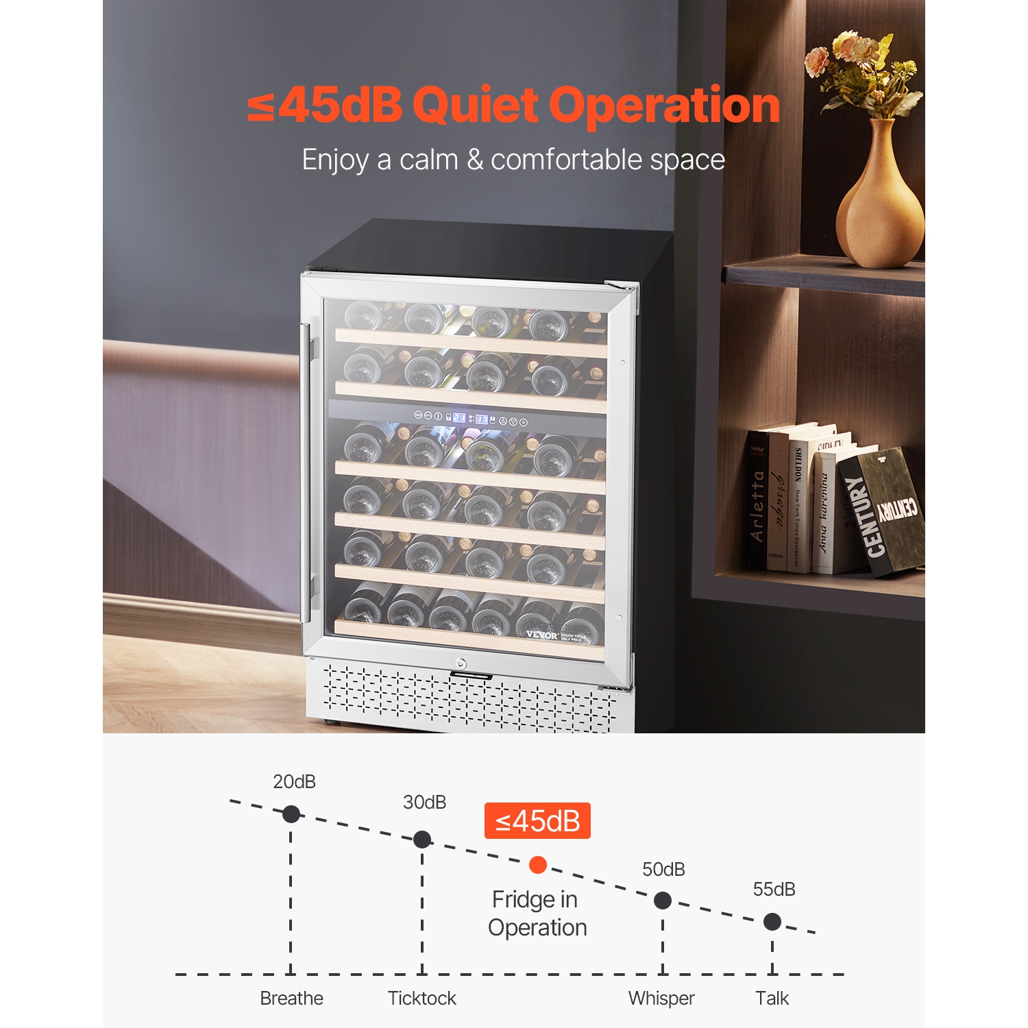 VEVOR 46 Bottle Wine Cooler, Dual Zone Wine Fridge, Built-in & Freestanding Fridge with Glass Door, Adjustable Shelves, Digital Temperature Control,