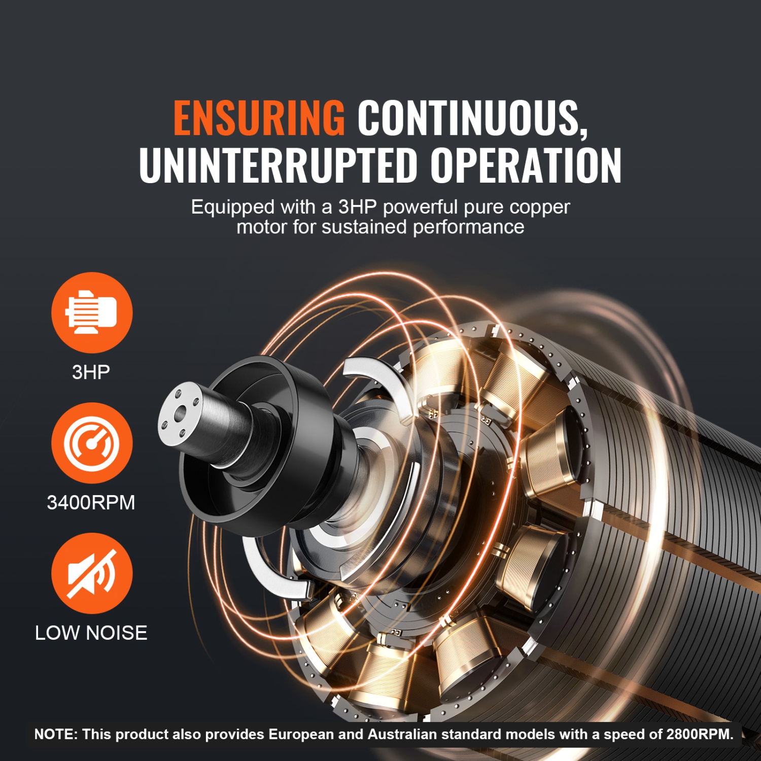 VEVOR 3HP 1550 CFM Dust Collector, Rolling Dual Dust Collector with 94-Gallon Large Dust Collection Bag, 2.5 Micron Bag Filtration, Workshop Mobile