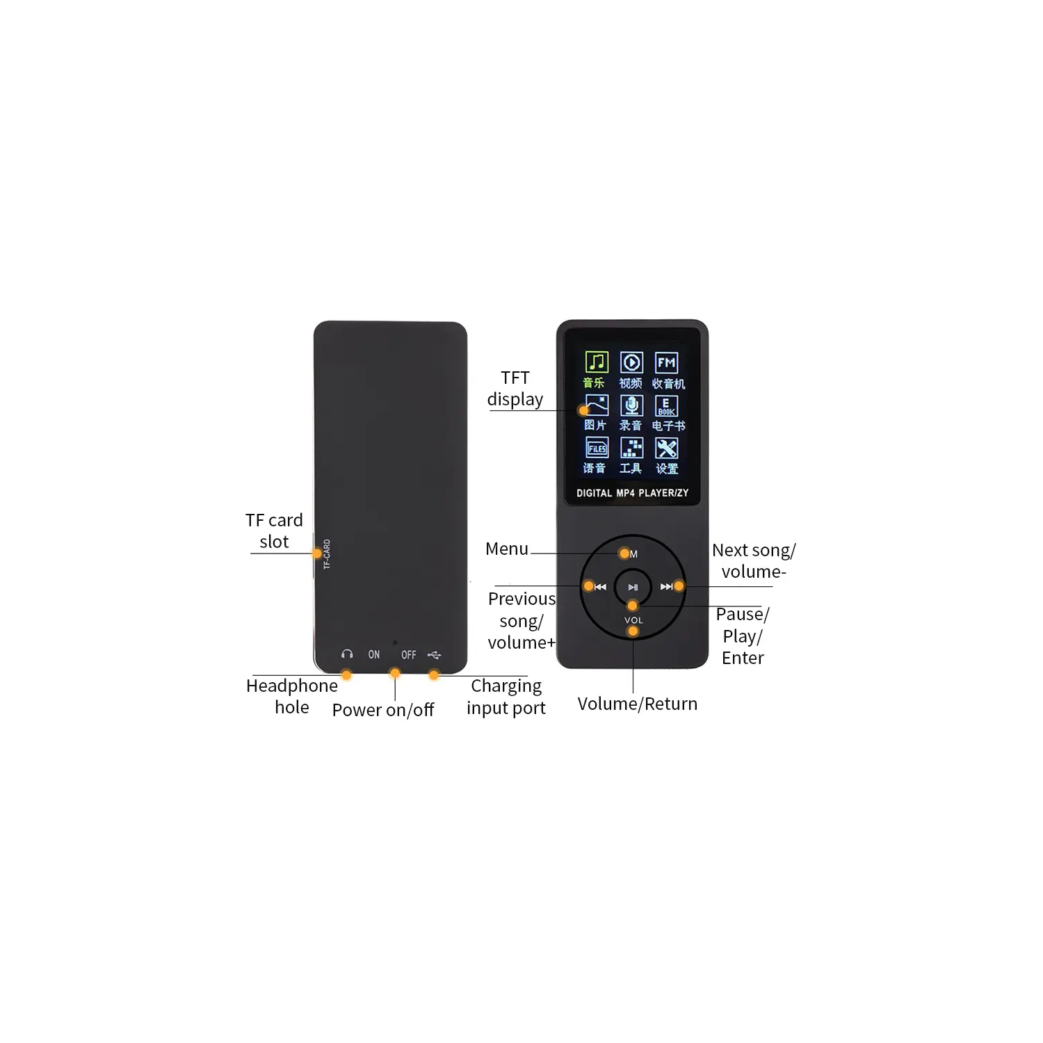 Lecteur de carte mp4, mini mp3, baladeur étudiant, livre électronique 8G mémoire, enregistreur vocal, mp4, bleu