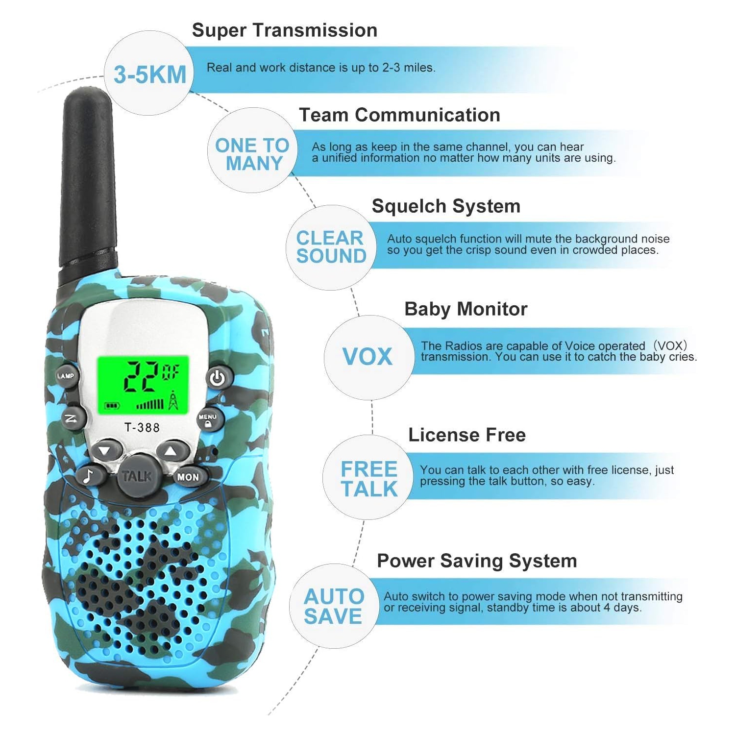 Émetteur-récepteur portatif pour enfants hors route extérieur autonome walkie-talkie longue distance pour enfants de la boutique Amazon, ensemble de