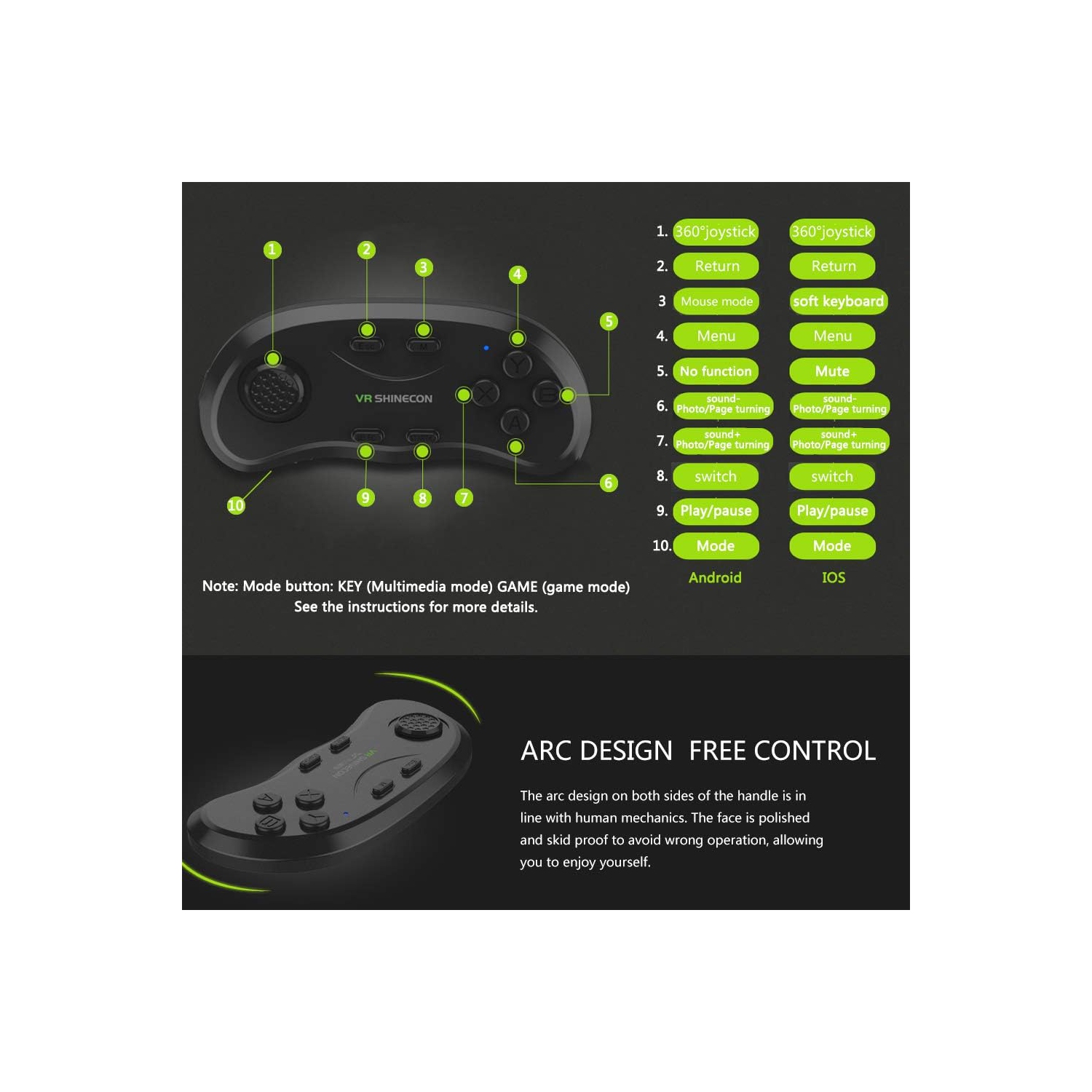 Millit Fantasy Magic Mirror prêt-à-porter 3D Lunettes de réalité virtuelle Mobile Télécommande Télécommande Télécommande de jeu Bluetooth VR